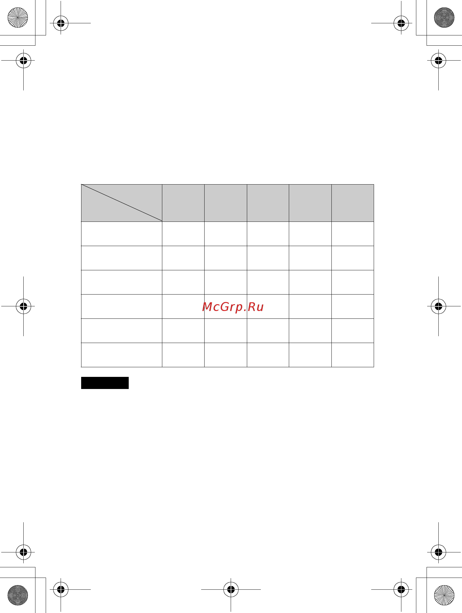 Sony NEX-F3D+SEL1855+SEL16F28 Black [178/202] Відеофайли