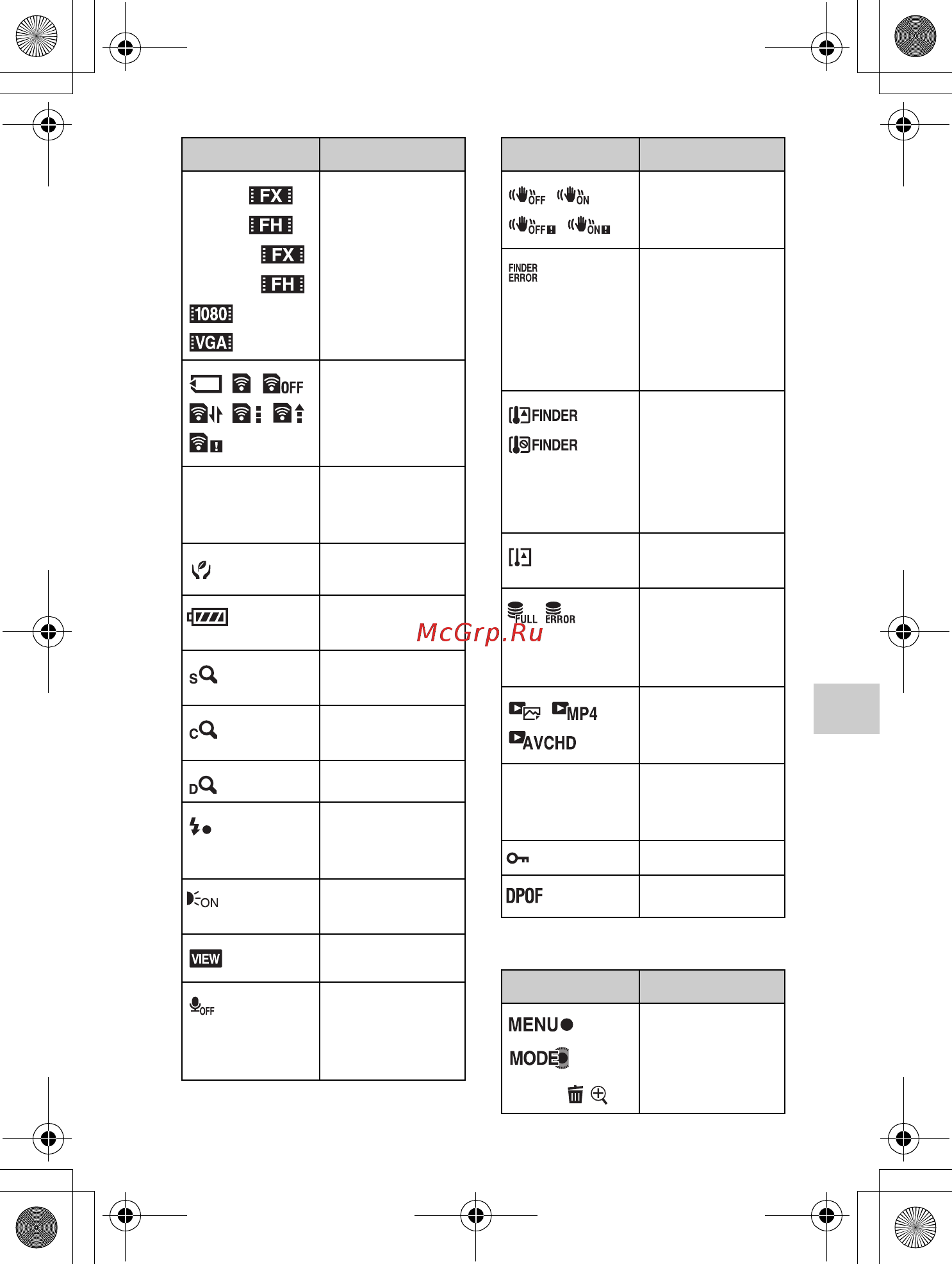 Sony NEX-F3D+SEL1855+SEL16F28 Black [181/202] Інше