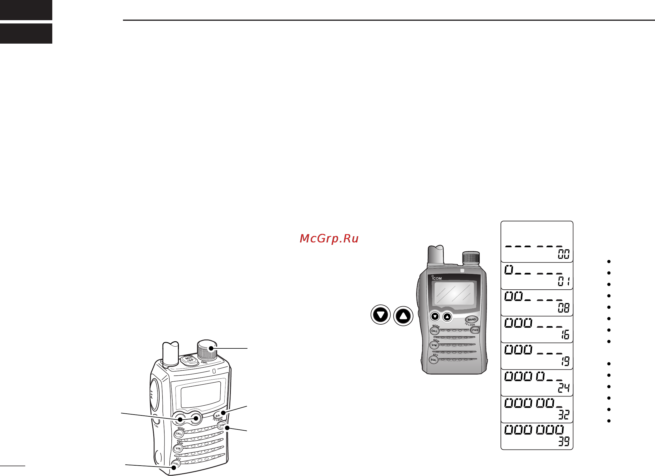 Icom IC-P7A [26/96] Basic operation