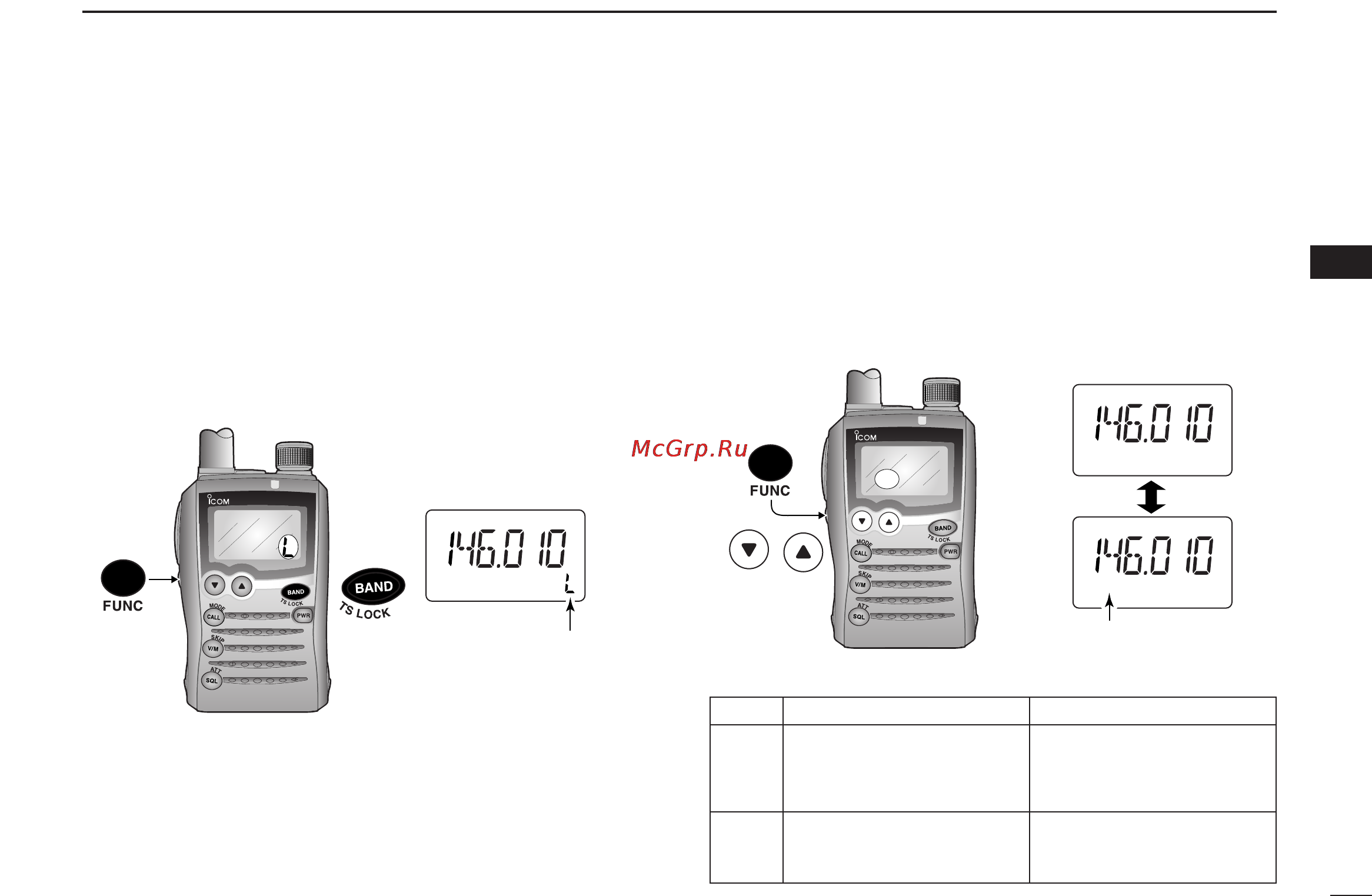 Icom IC-P7A [31/96] Lock function