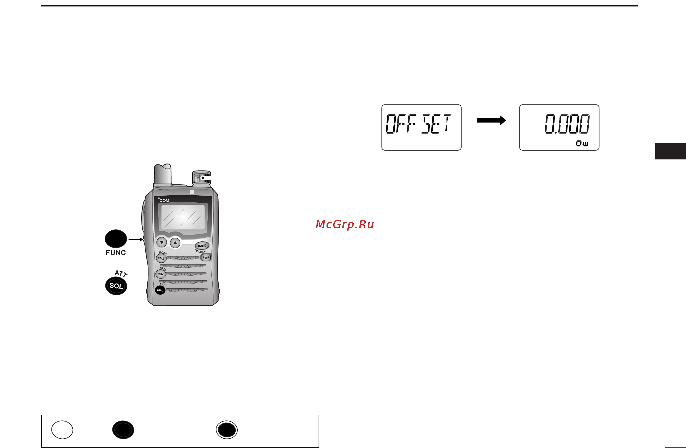 Icom IC-P7A [33/96] Offset frequency