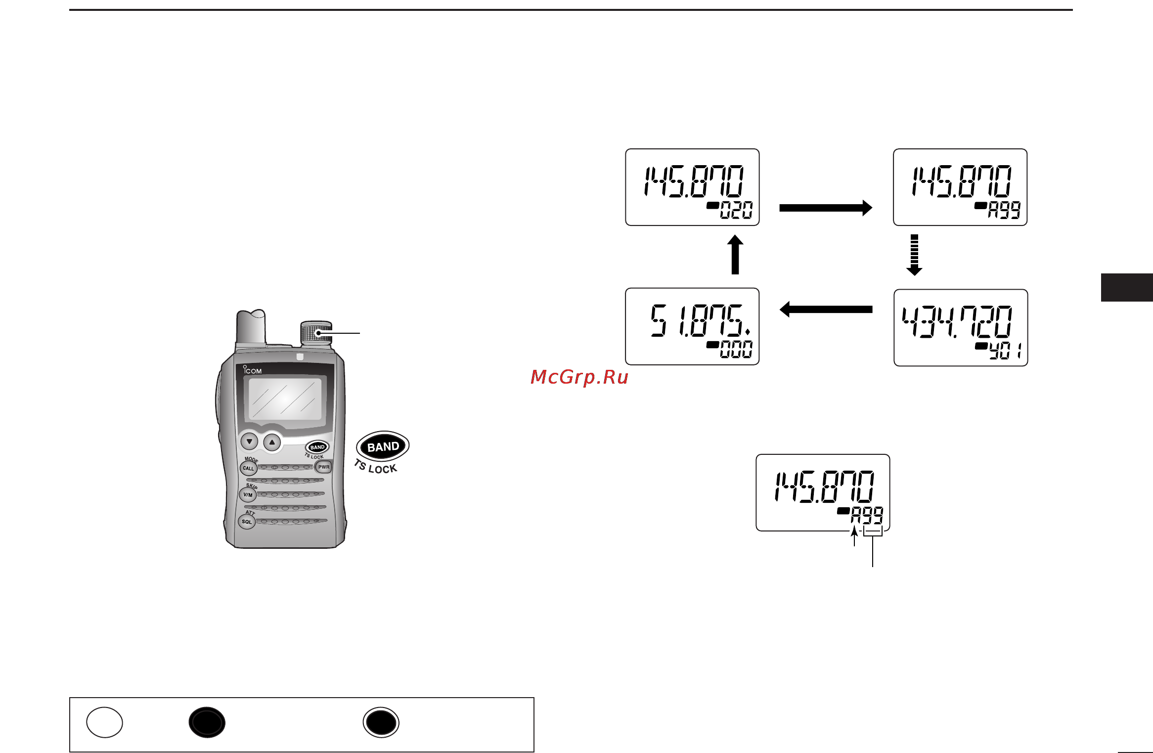 Icom IC-P7A [39/96] Memory bank selection