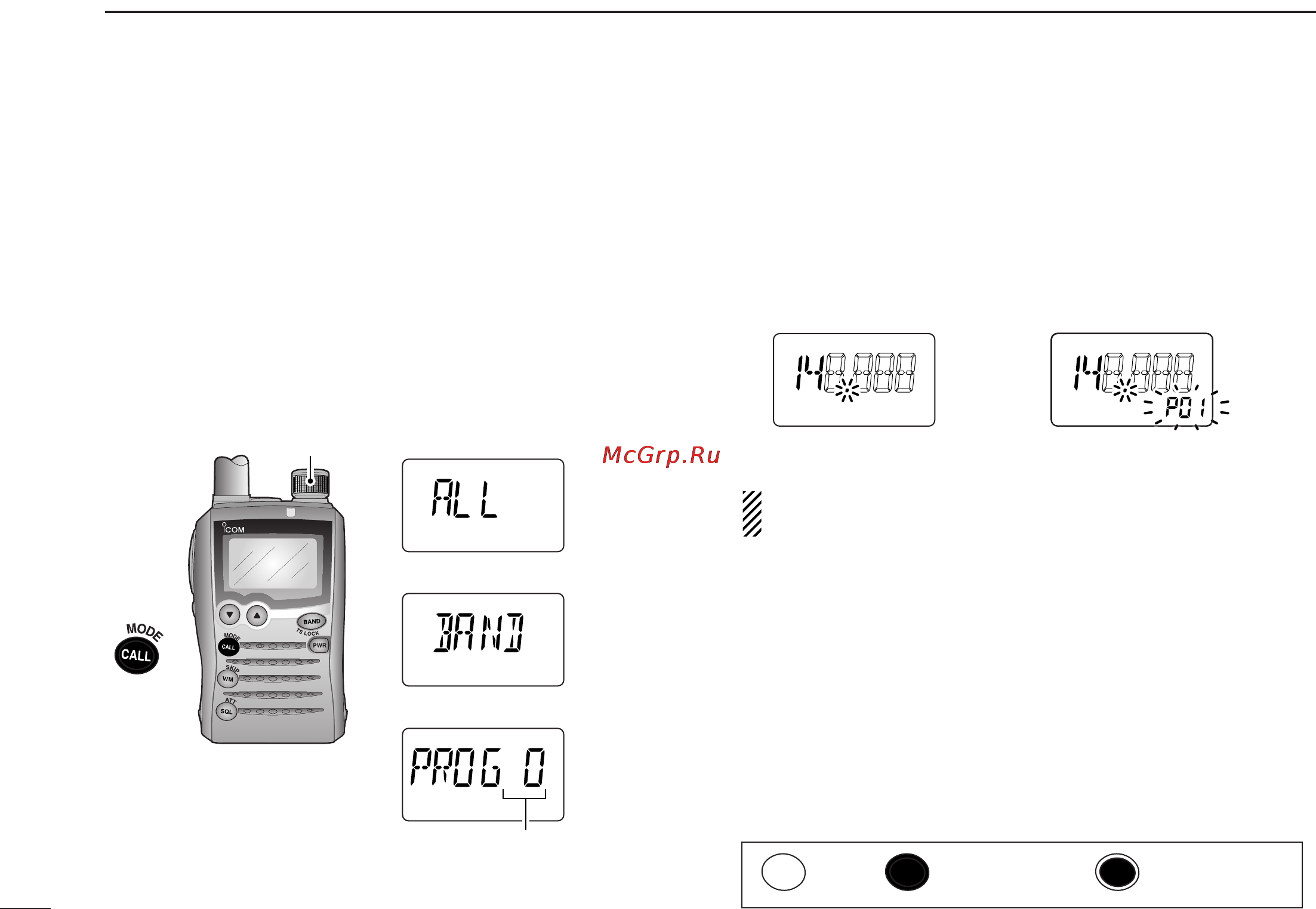 Icom IC-P7A [48/96] Full band programmed scan