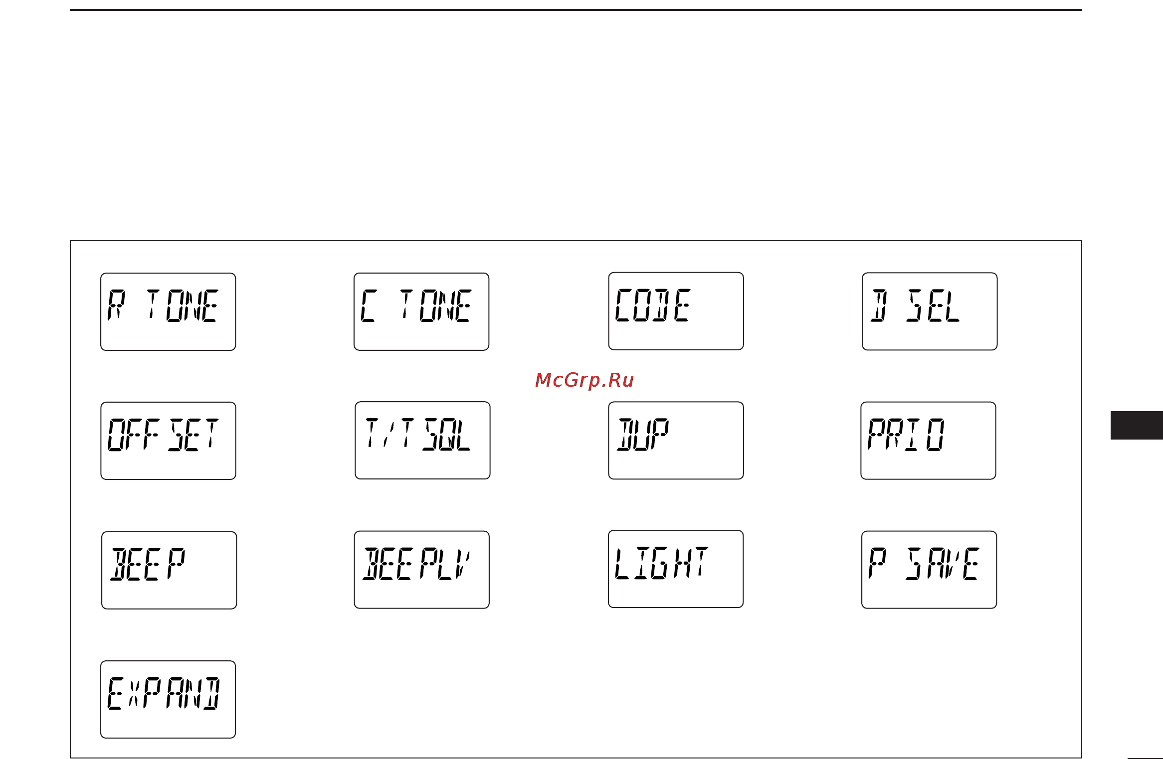 Icom IC-P7A [63/96] Set mode items