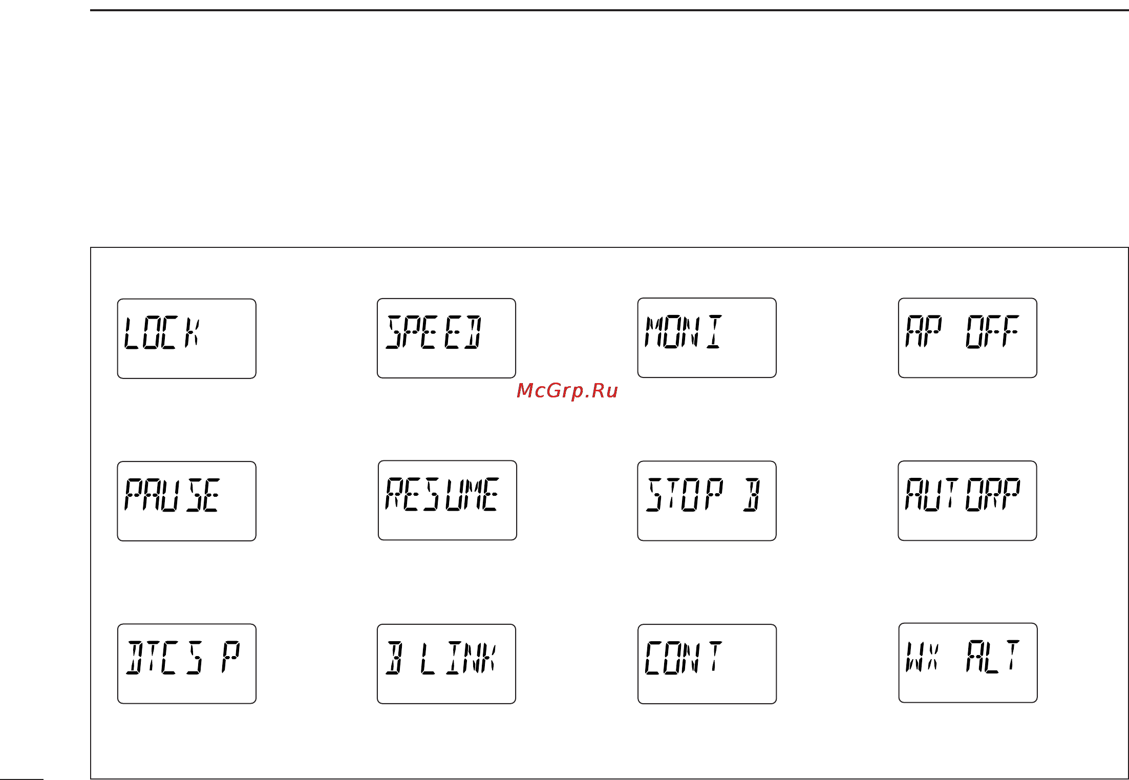 Icom IC-P7A [64/96] Set mode