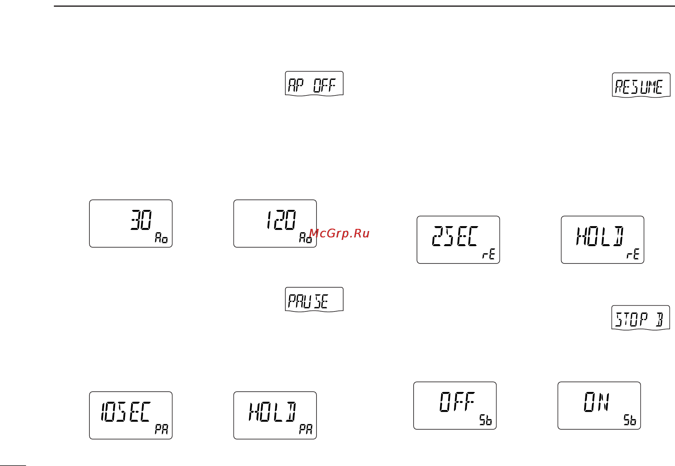 Icom IC-P7A [70/96] Set mode