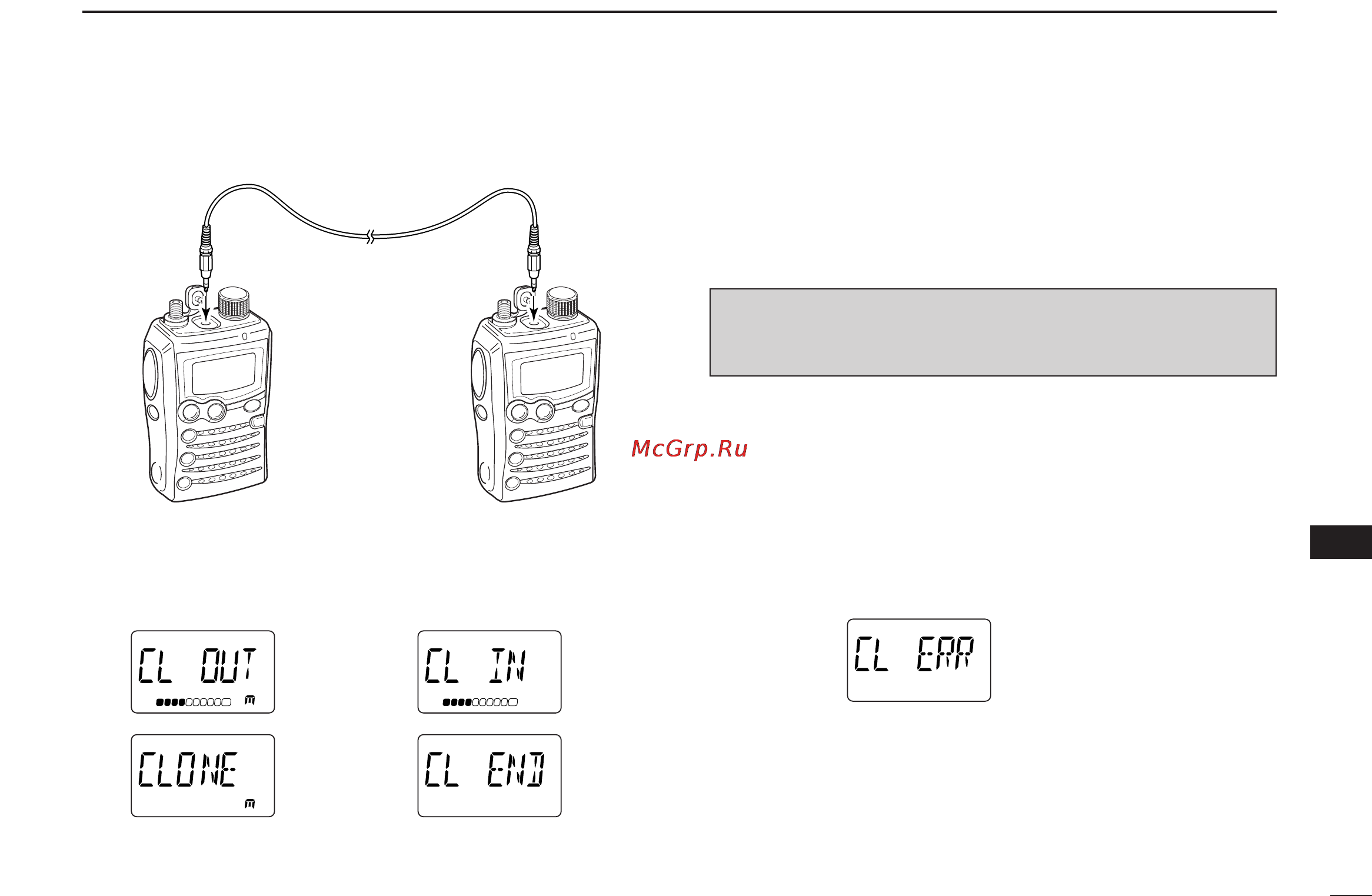 Icom IC-P7A [75/96] D cloning error