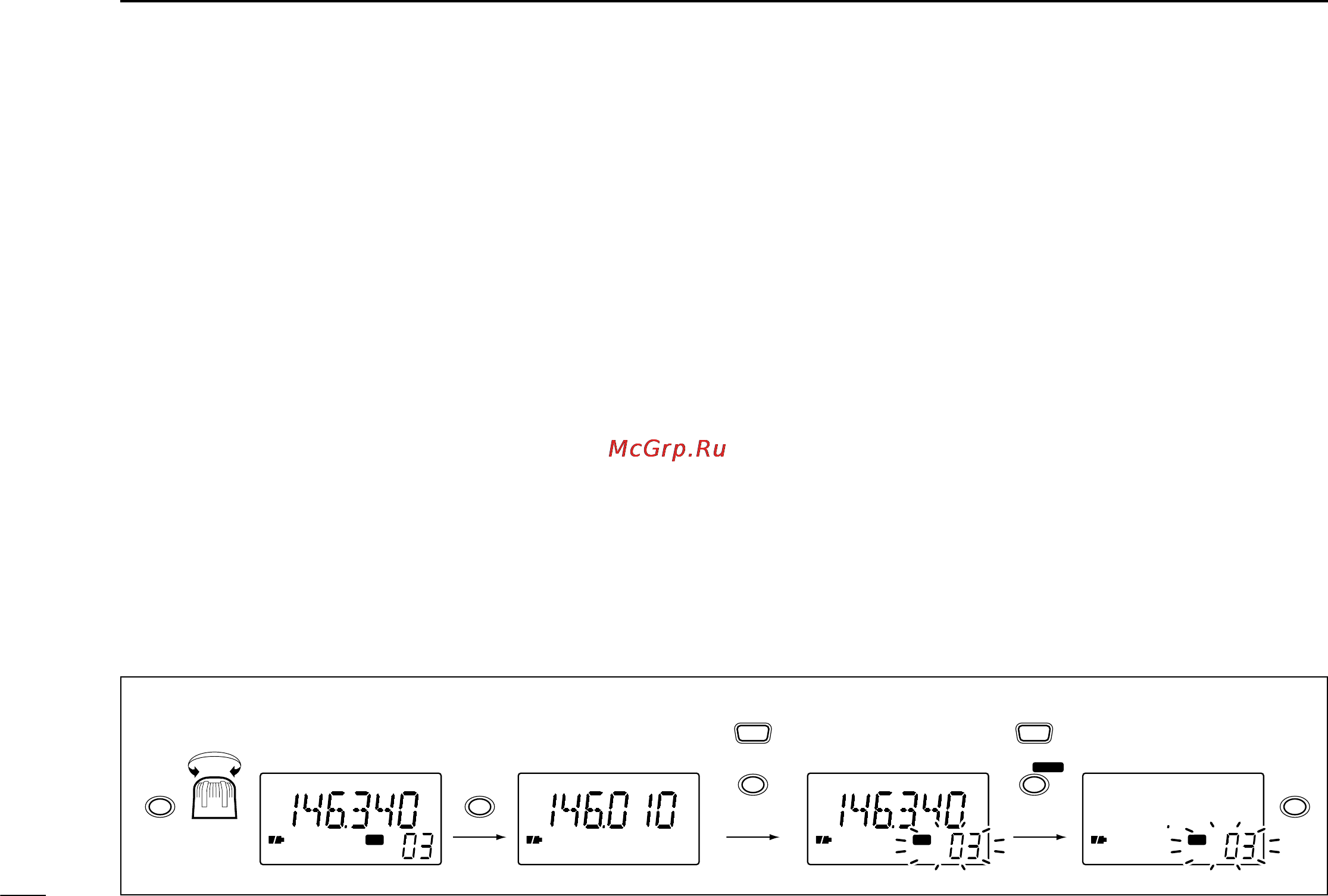 Icom IC-Q7A [18/43] I call channel