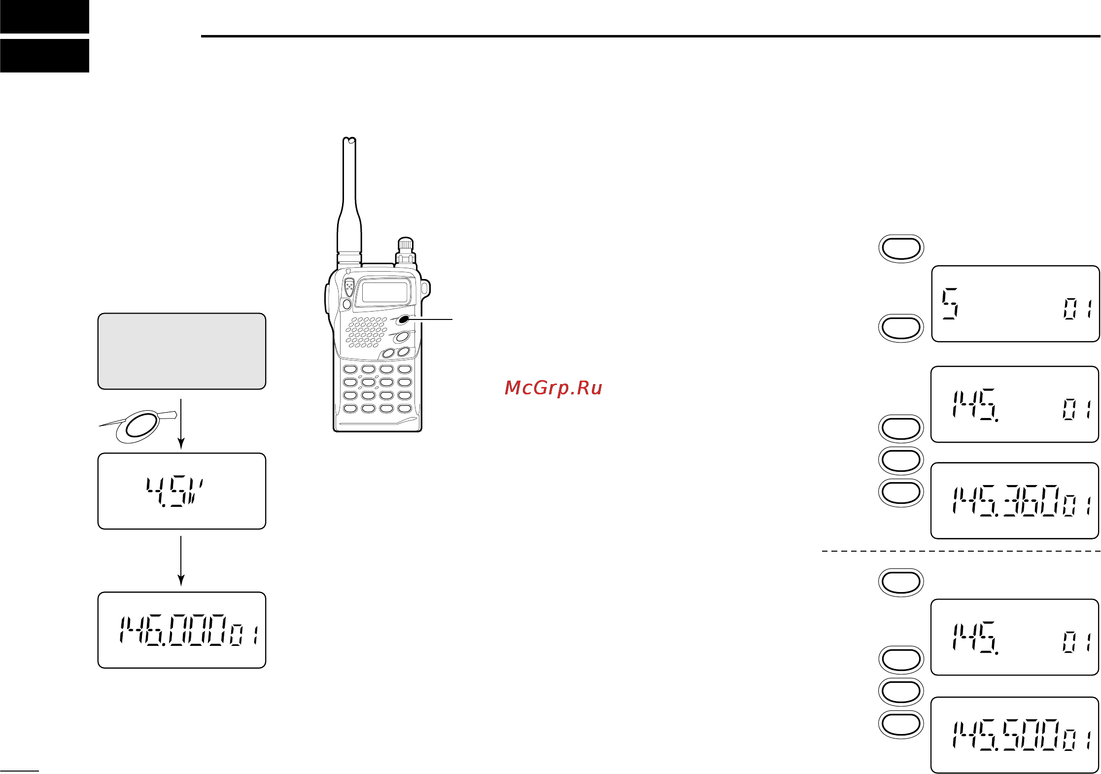Icom IC-T7H [14/36] Basic operation