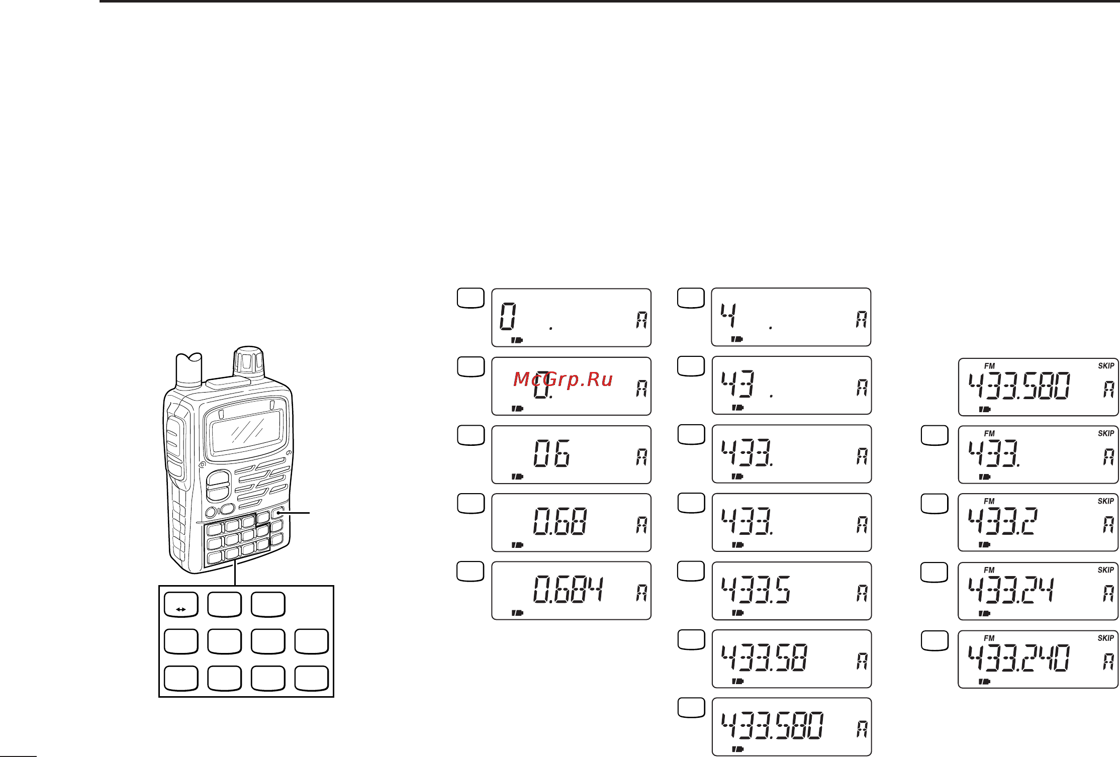 Icom IC-T90A [24/100] Dtmf m