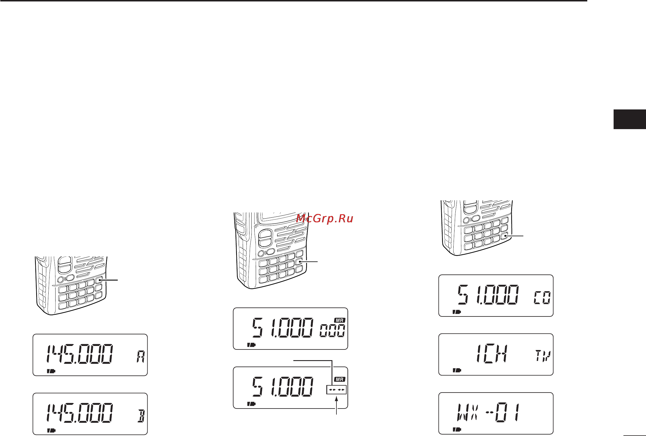 Icom IC-T90A [25/100] I mode selection