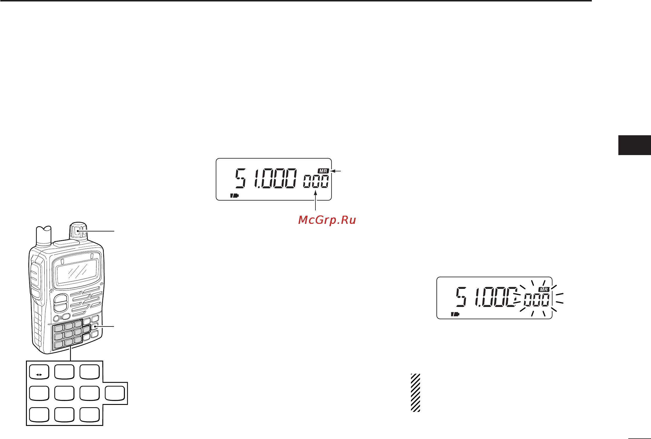 Icom IC-T90A [41/100] I calling up memory channels