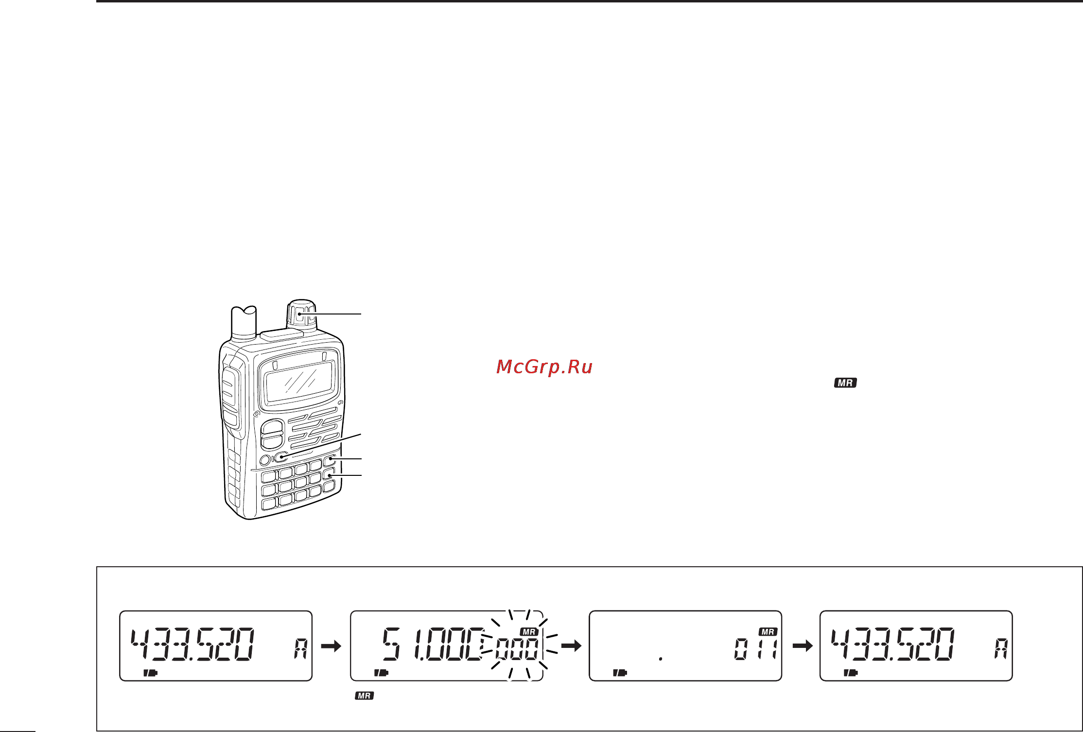 Icom IC-T90A [42/100] Emory channels
