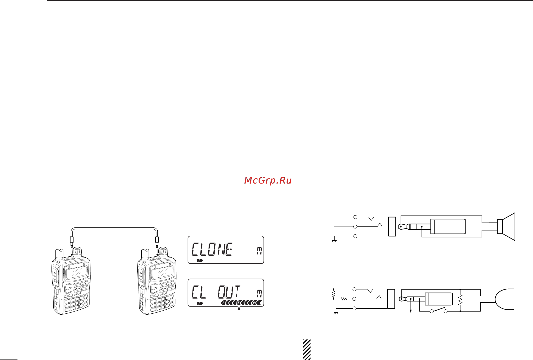 Icom IC-T90A [84/100] I cloning function