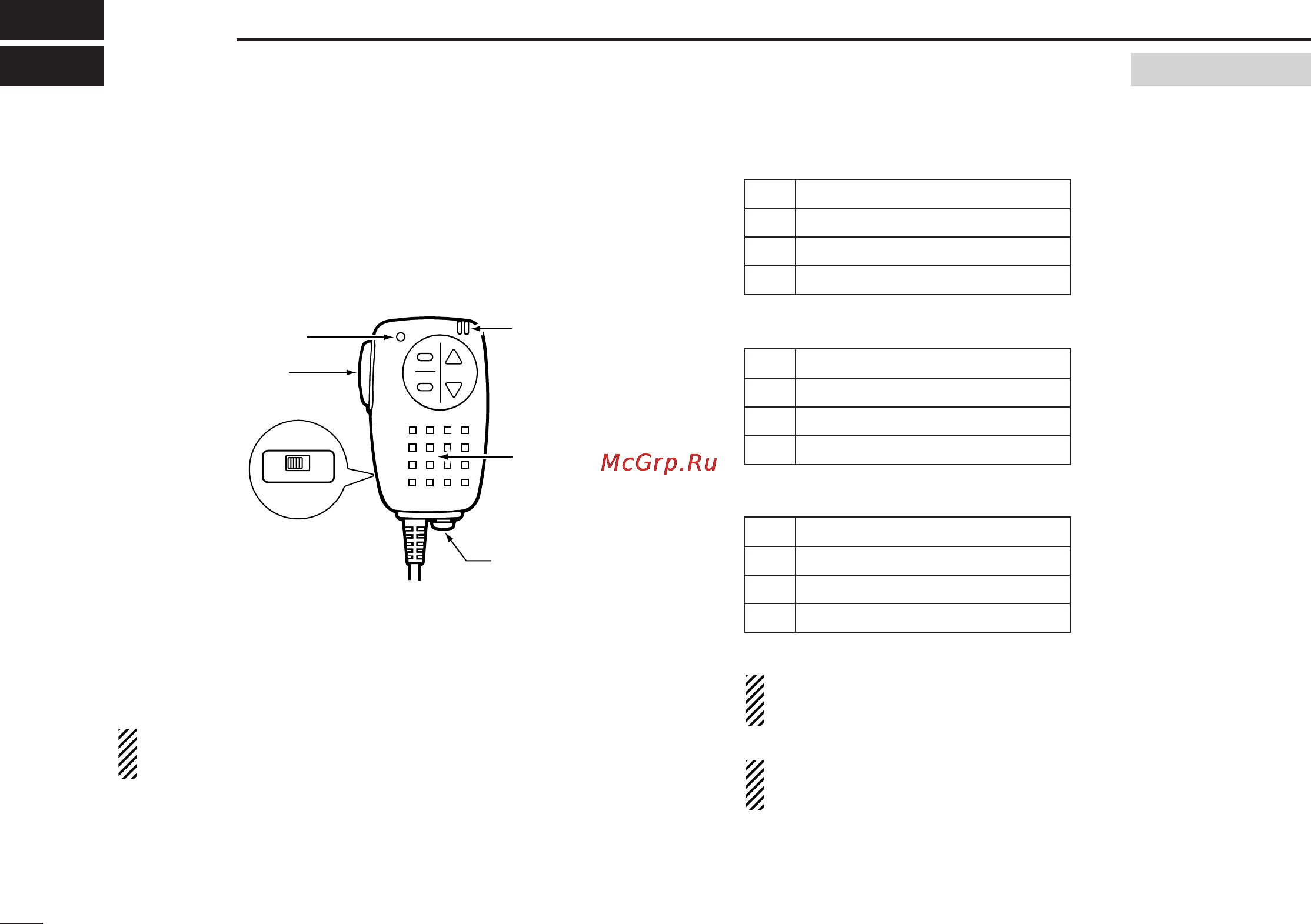 Icom IC-T90A [86/100] Hm 75a remote control microphone