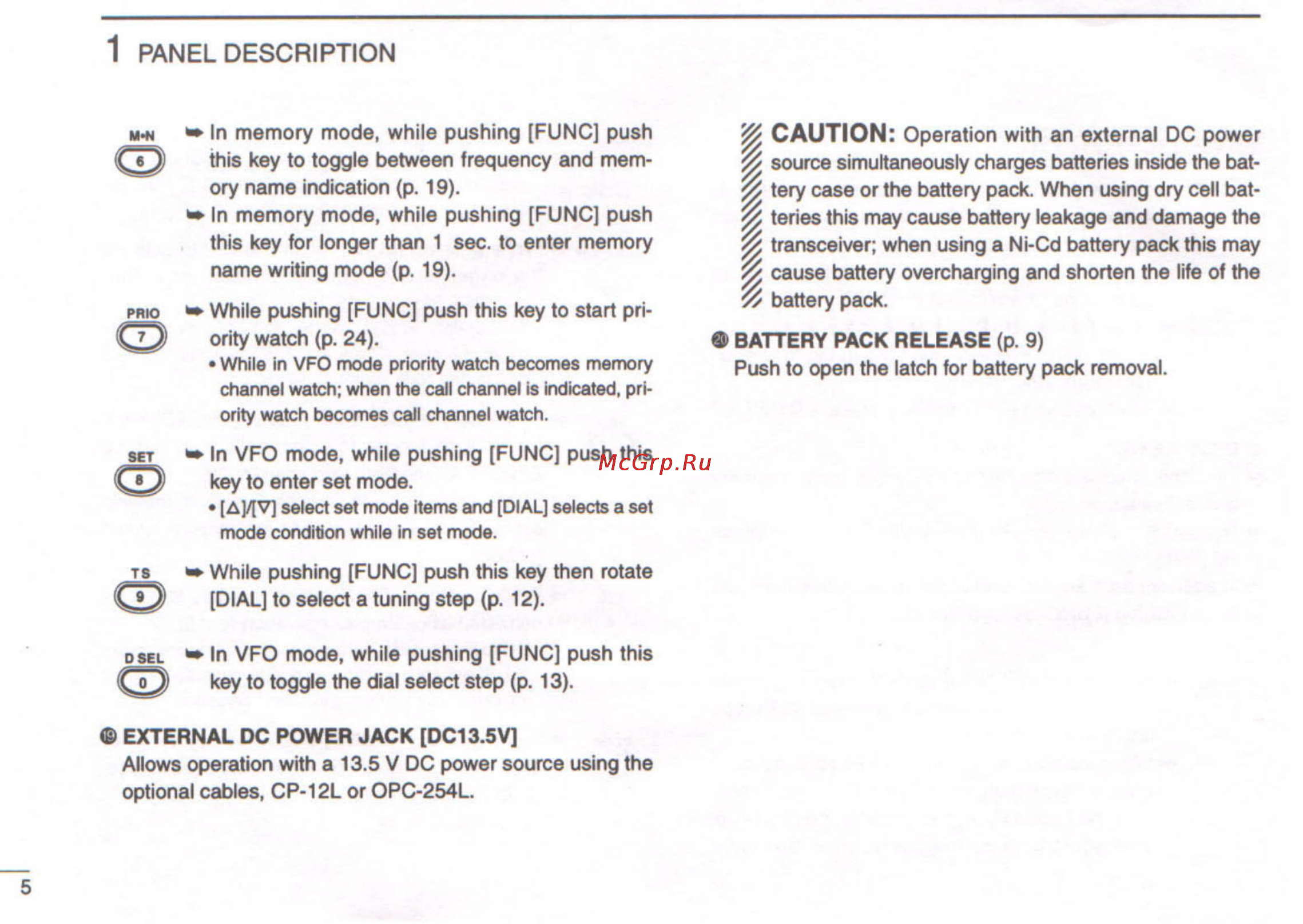 Icom IC-T22A [10/48] Panel description