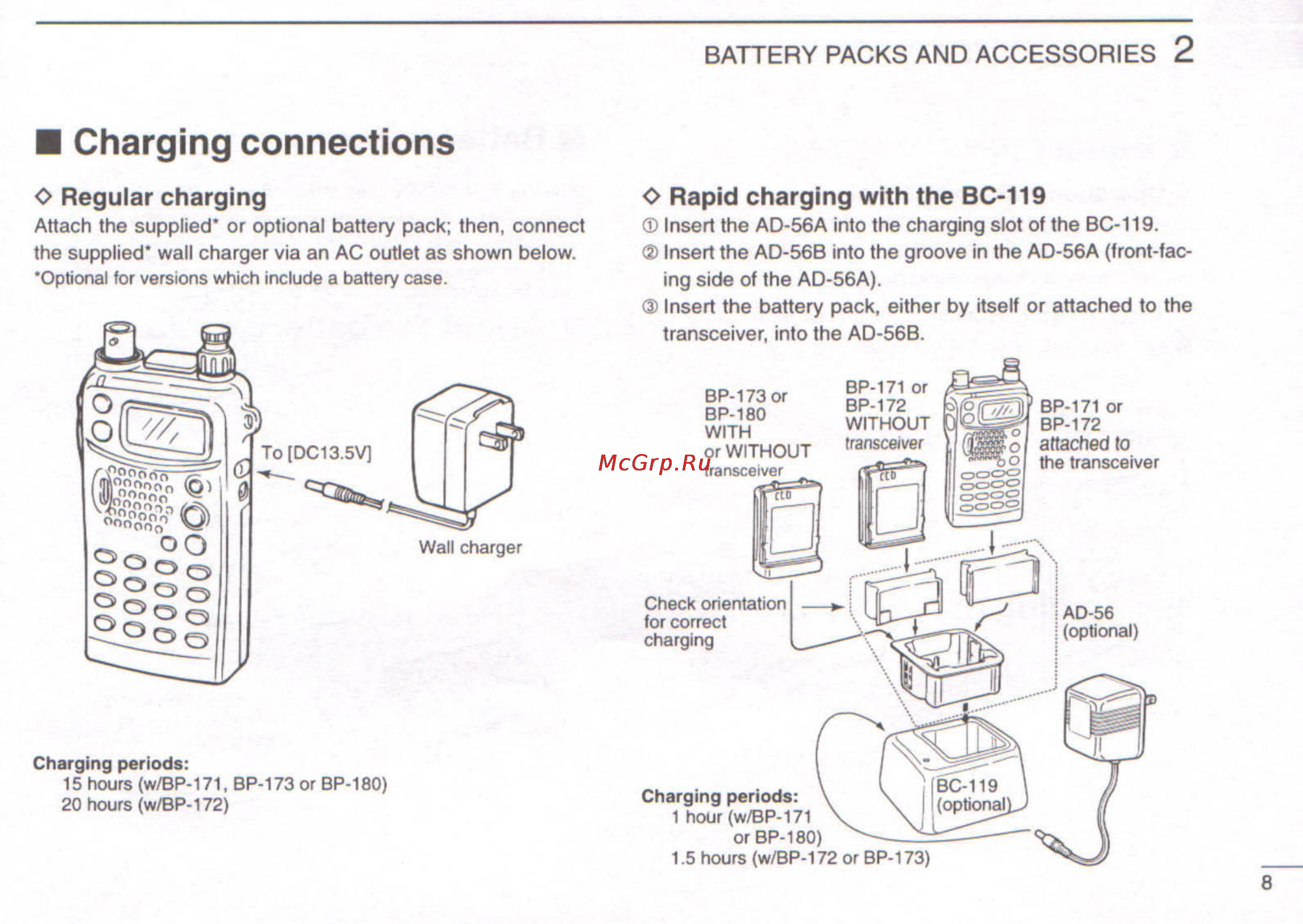 Icom IC-T22A [13/48] Charging connections