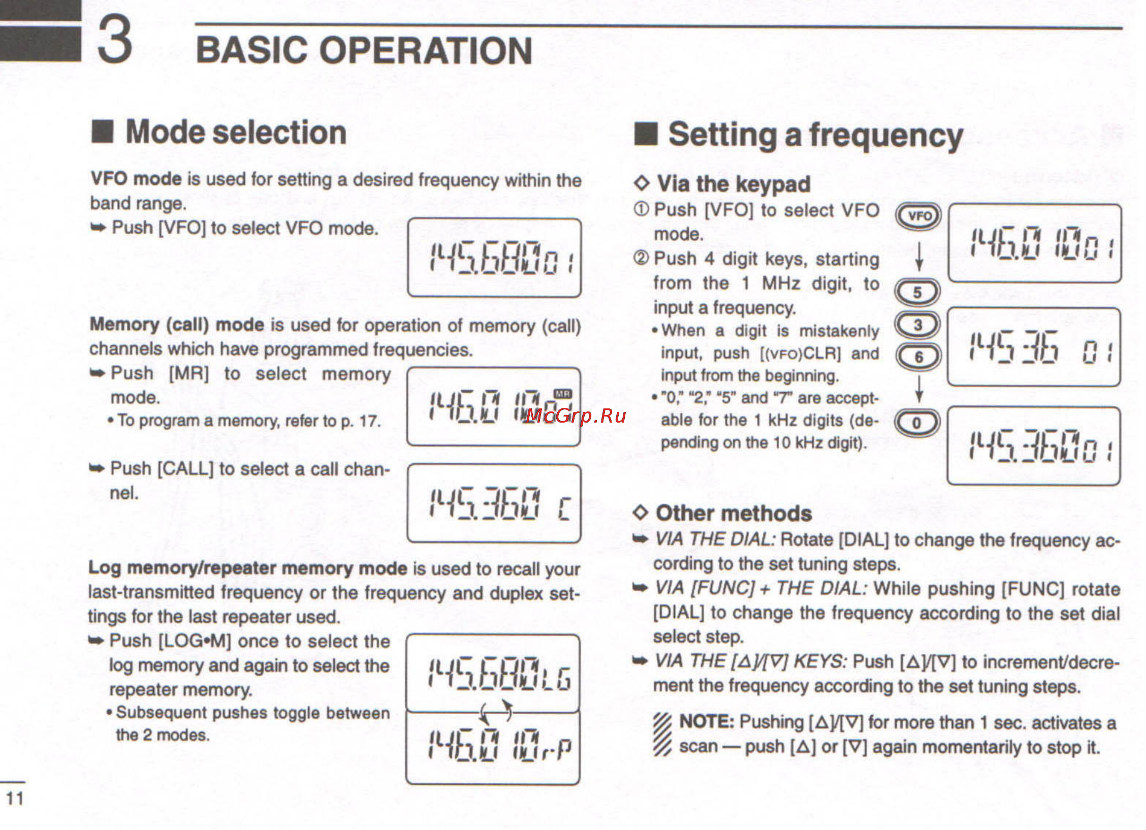 Icom IC-T22A [16/48] Basic operation