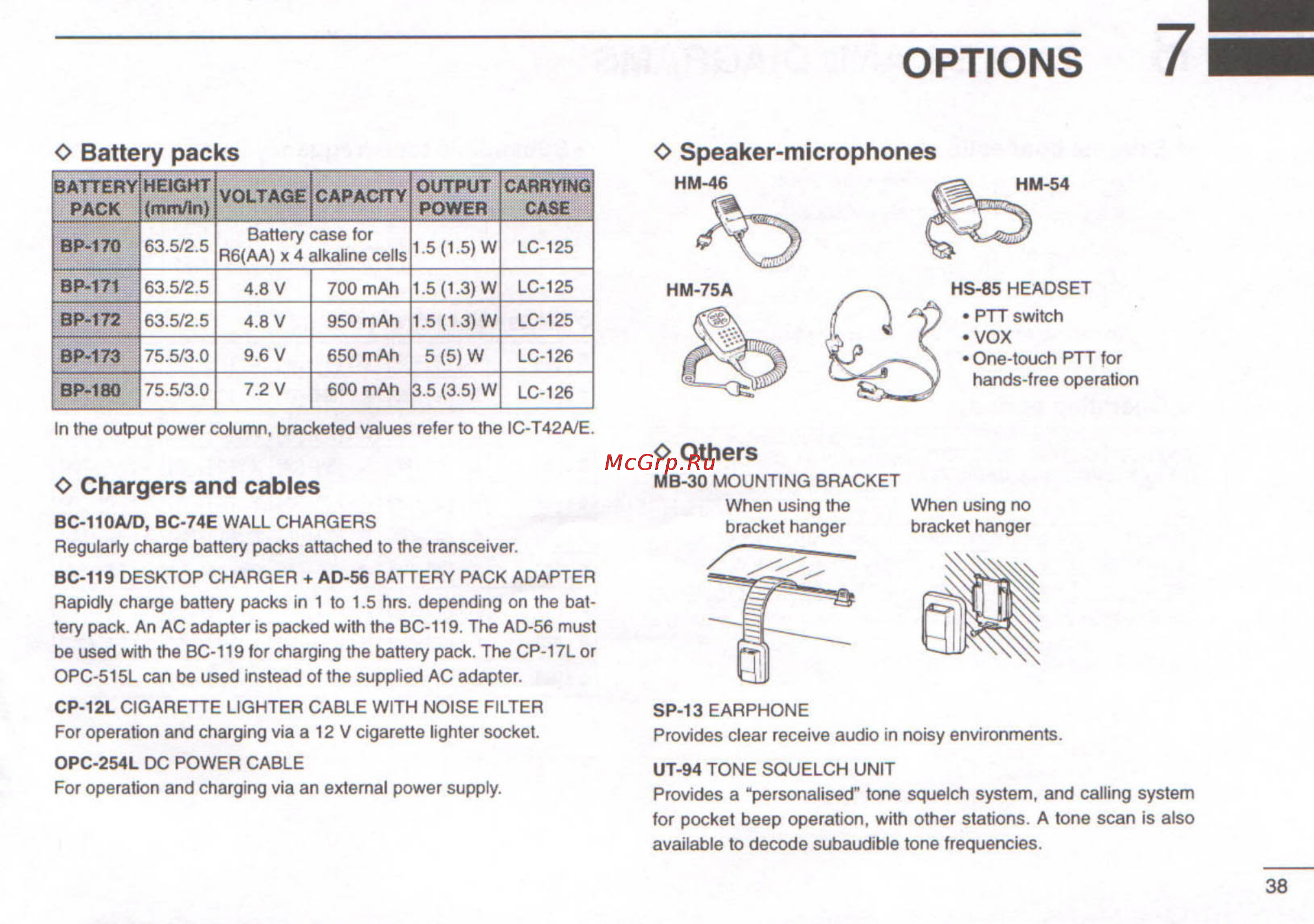 Icom IC-T22A [43/48] Options
