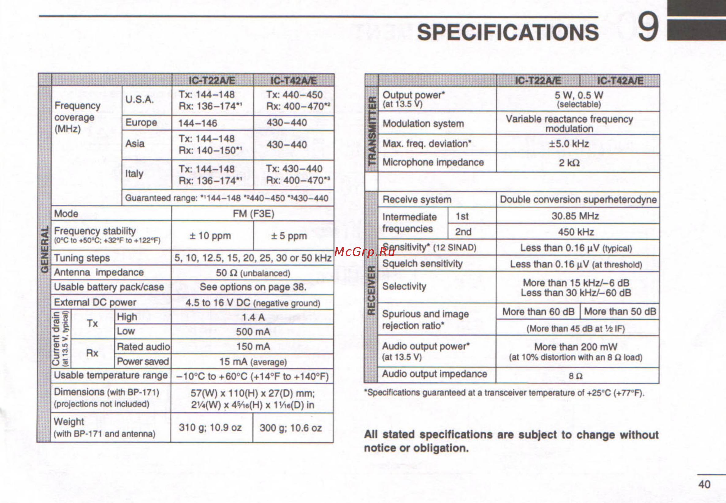 Icom IC-T22A [45/48] Specifications 91