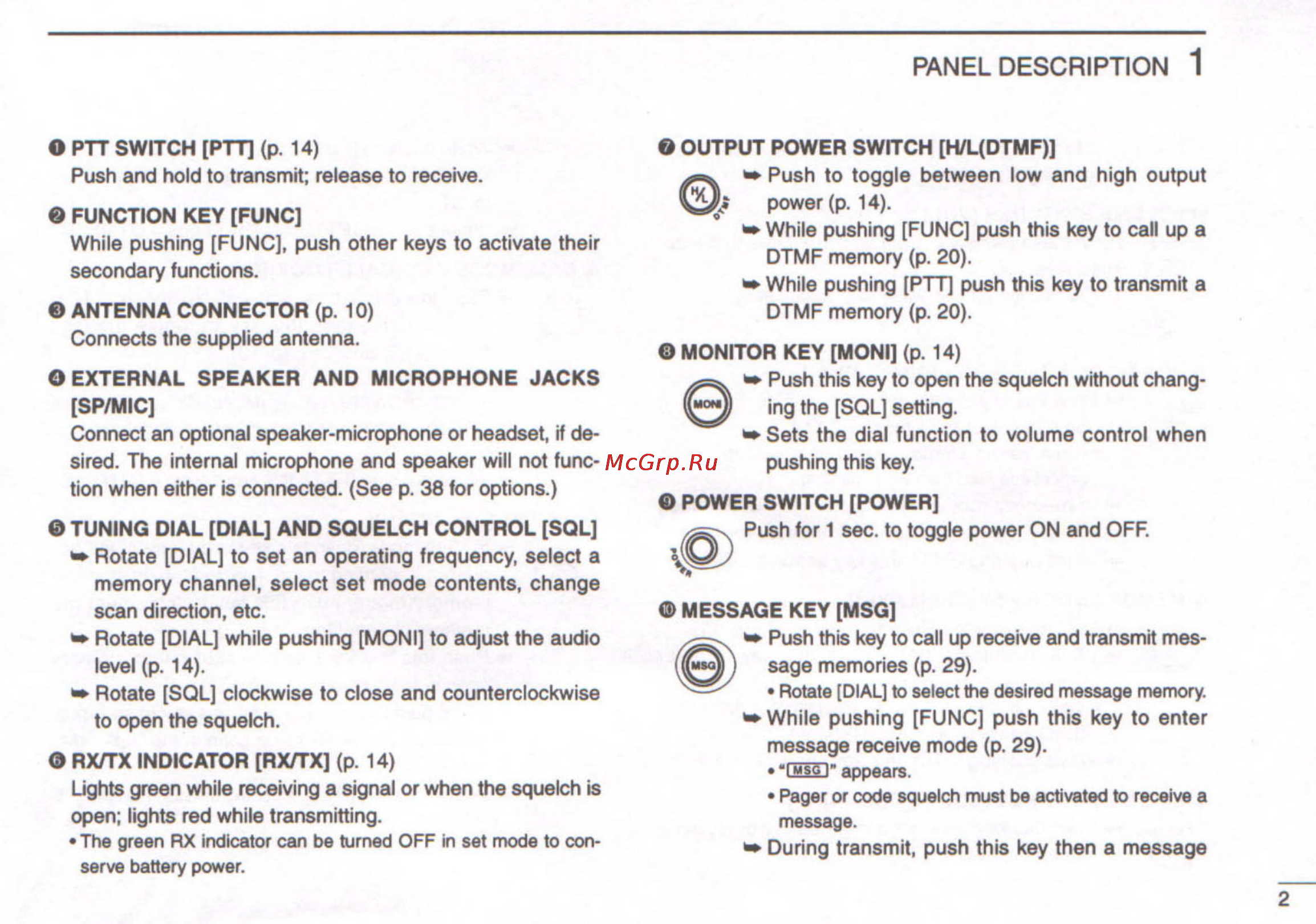 Icom IC-T22A [7/48] Panel description 1