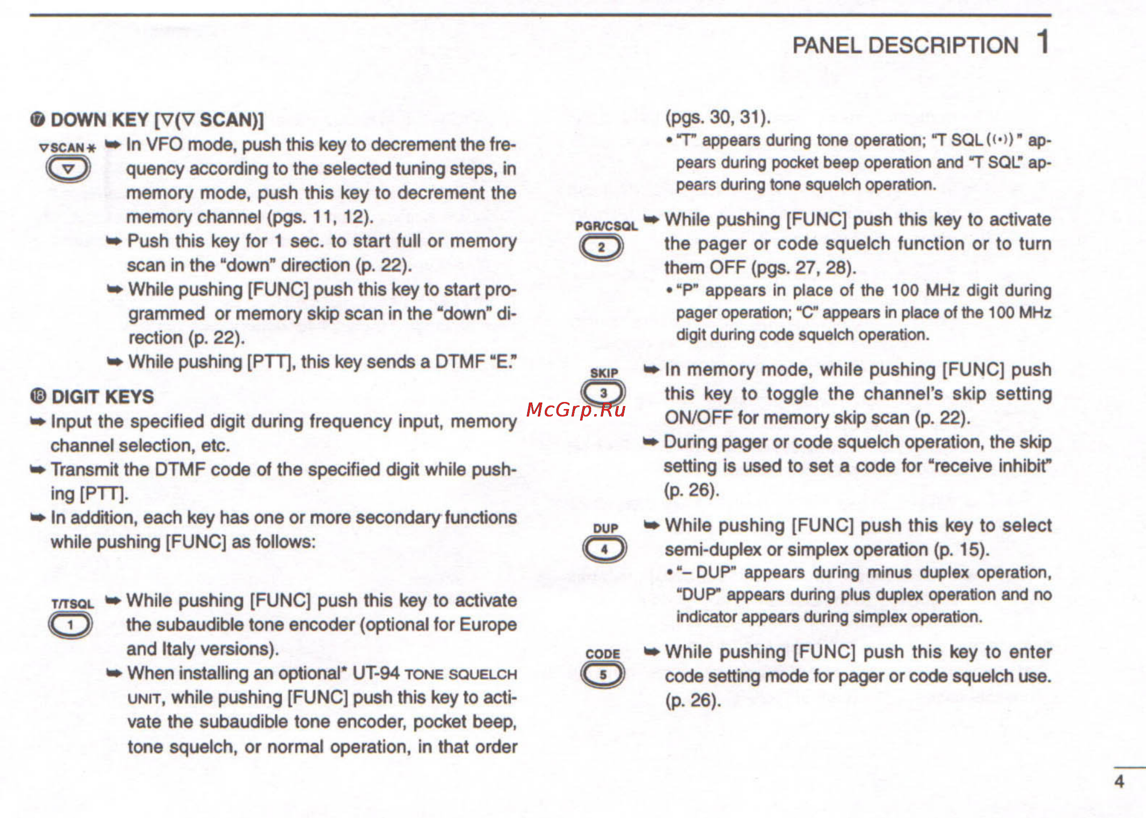 Icom IC-T22A [9/48] Panel description 1