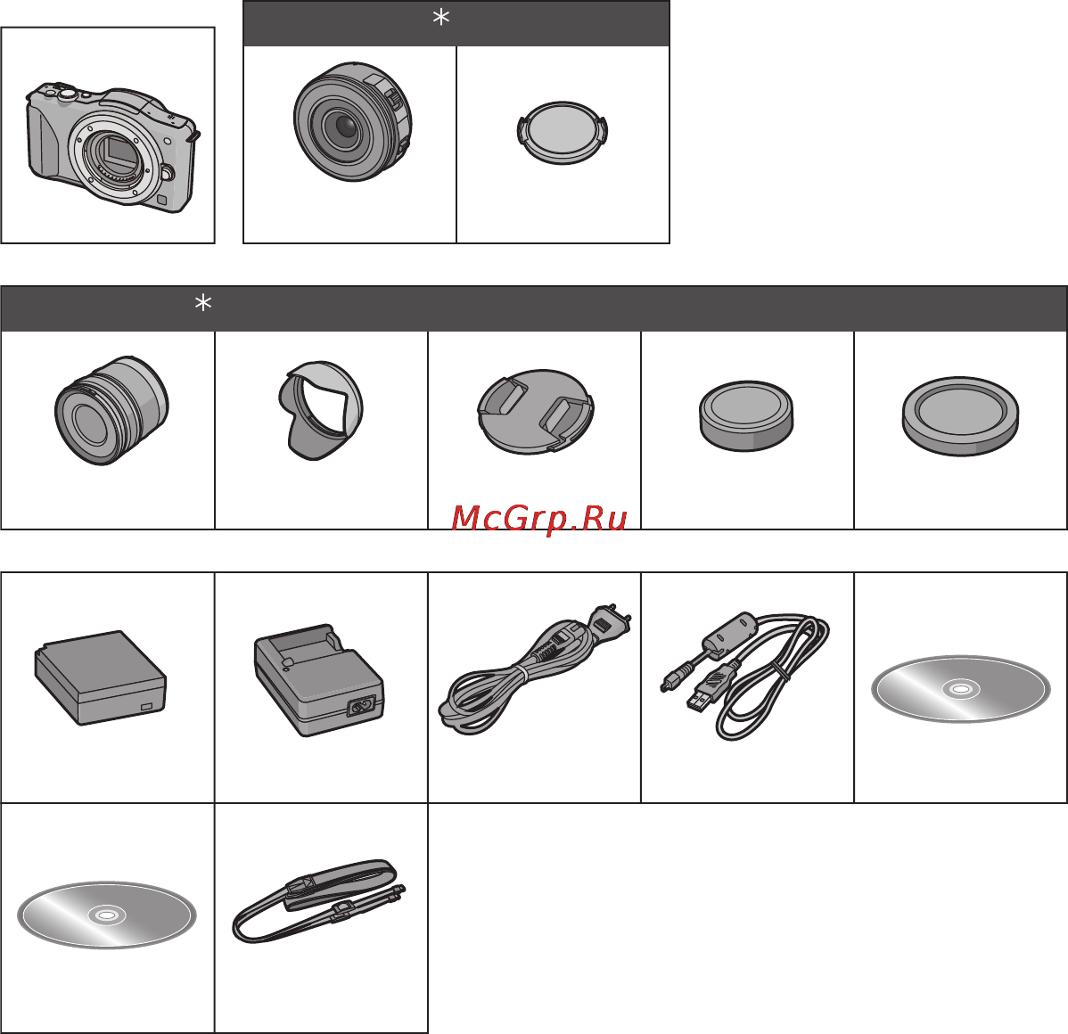 Panasonic Lumix DMC-GF5X Kit White Инструкция по эксплуатации онлайн [7/48] 137657