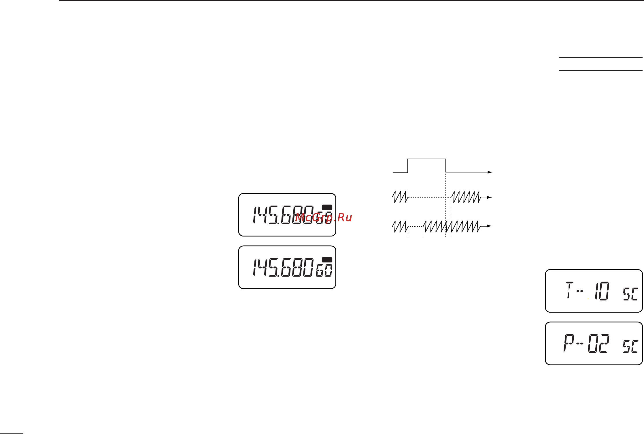 Icom IC-T81A [28/40] I scan resume condition