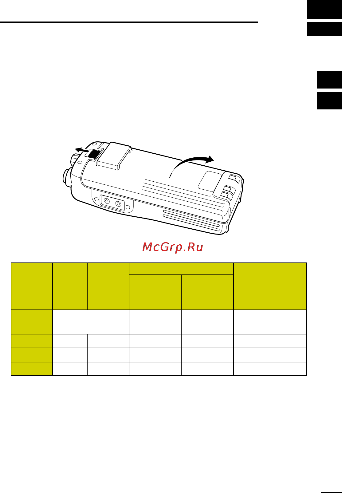 Icom IC-V8 [25/80] Battery packs