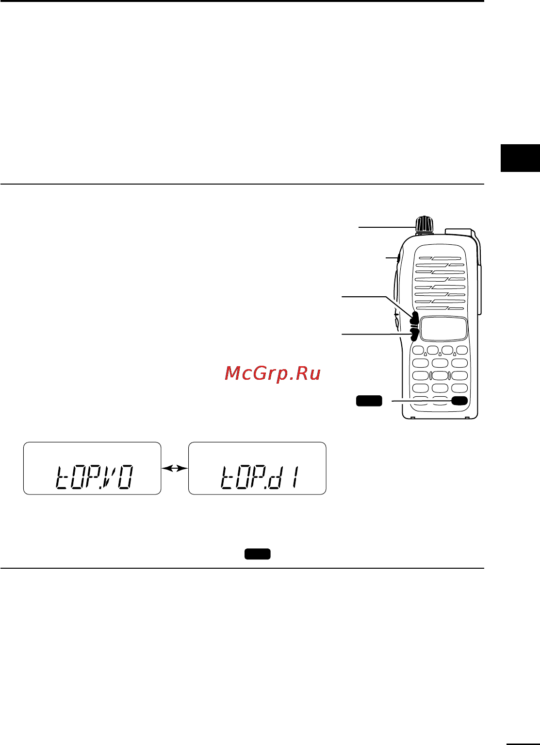 Icom IC-V8 [33/80] D by other methods