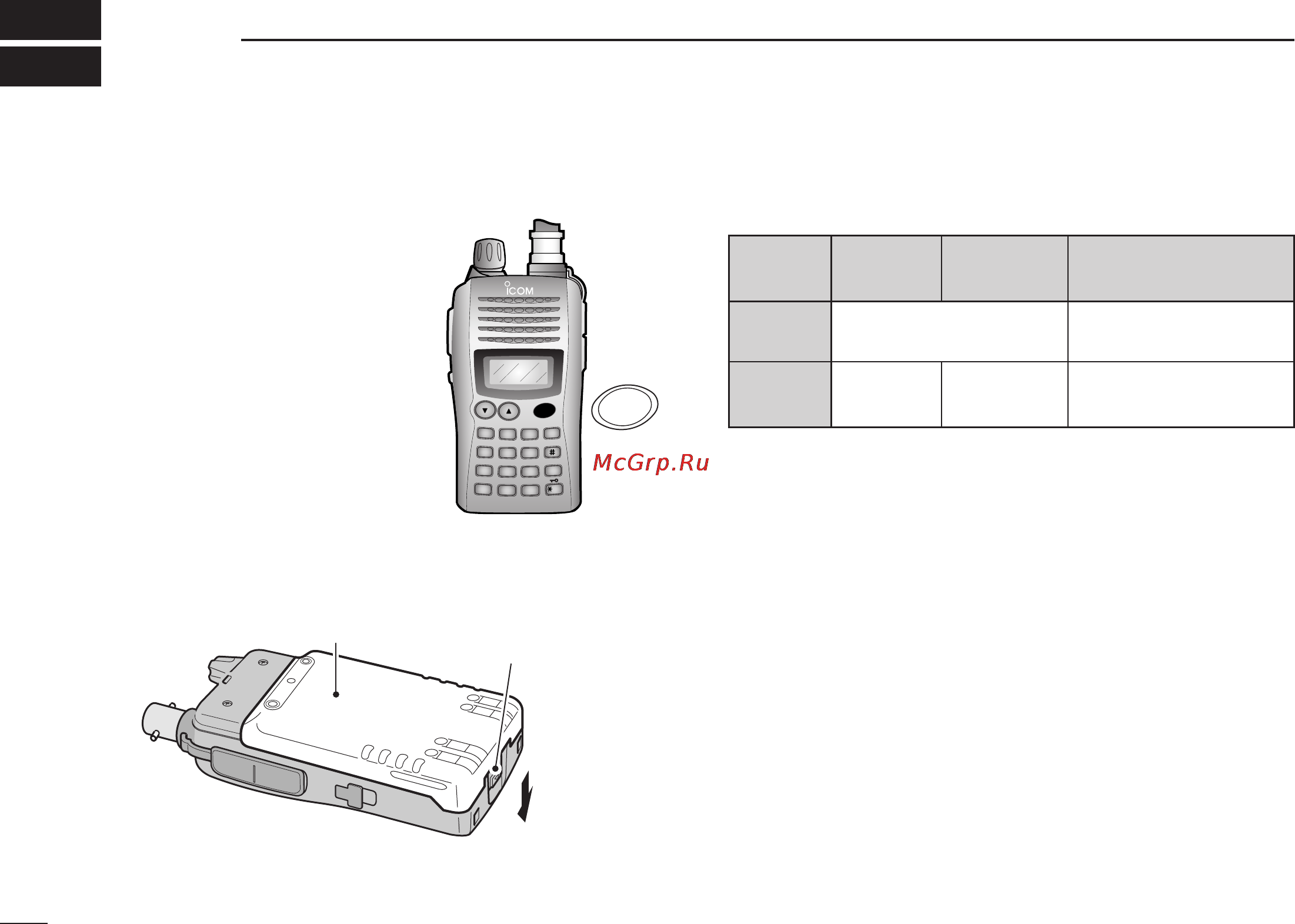 Icom IC-V85 [22/80] Battery packs