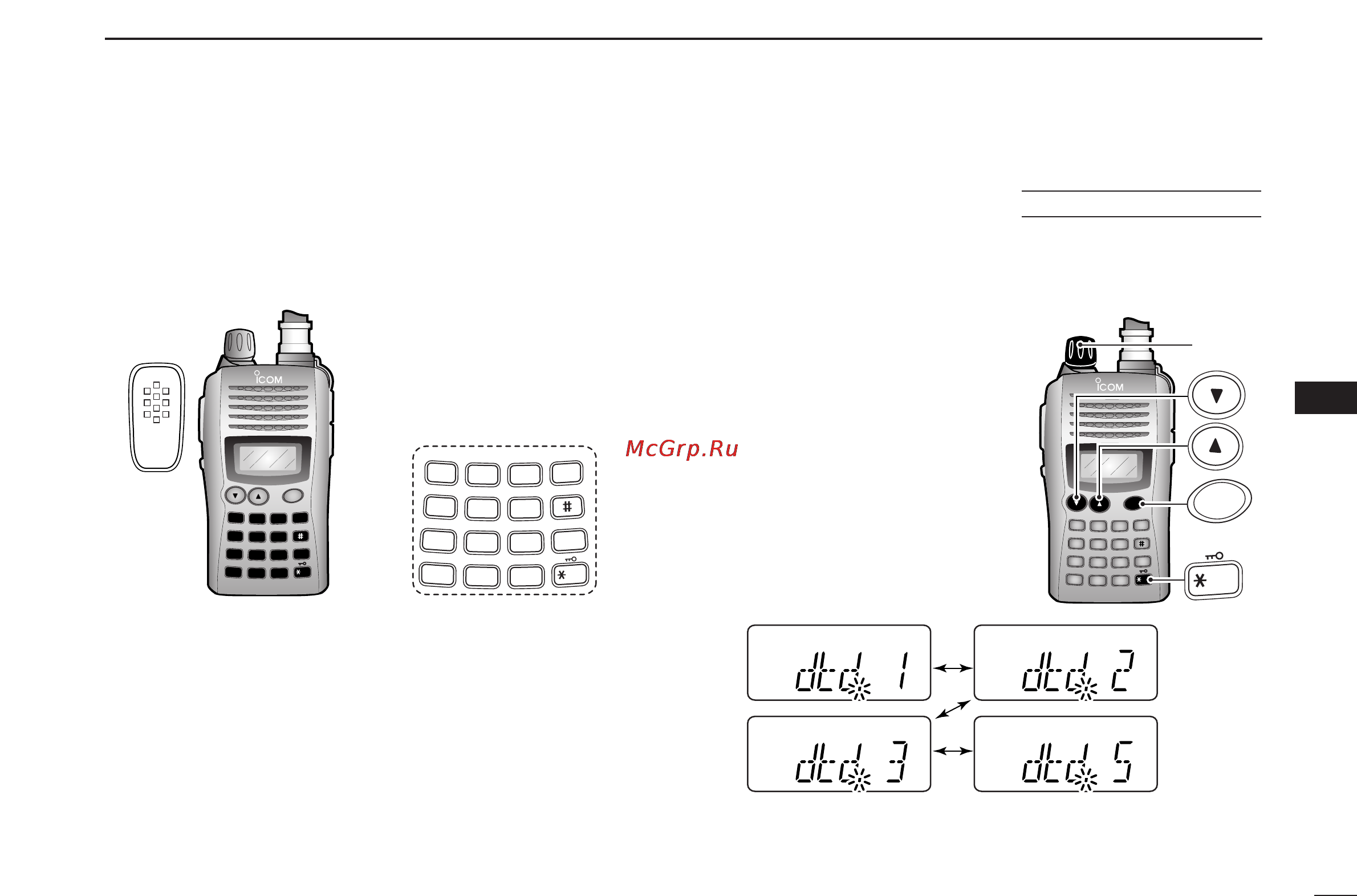 Icom IC-V85 [47/80] Dtmf transmission rate