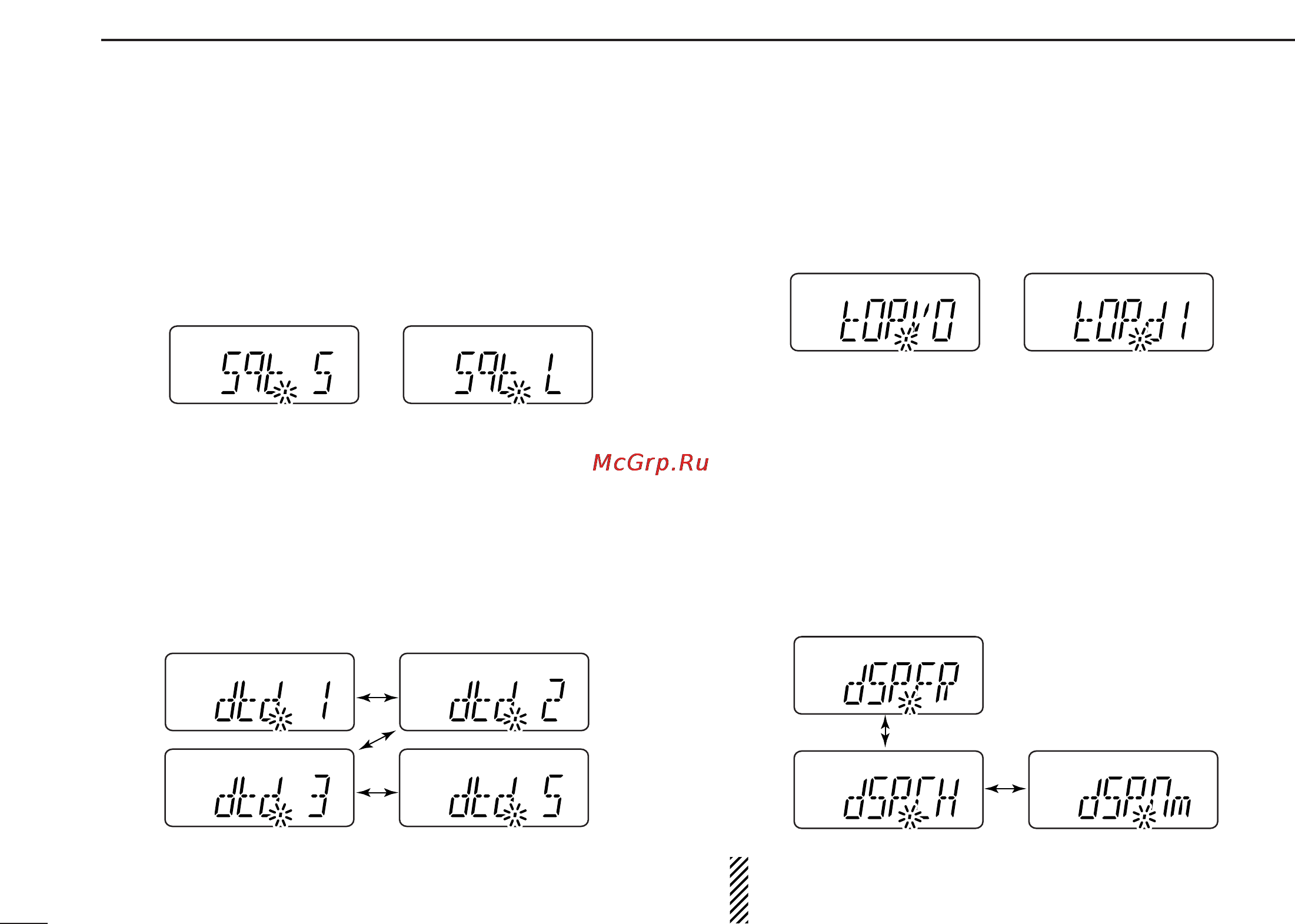 Icom IC-V85 [66/80] Set modes