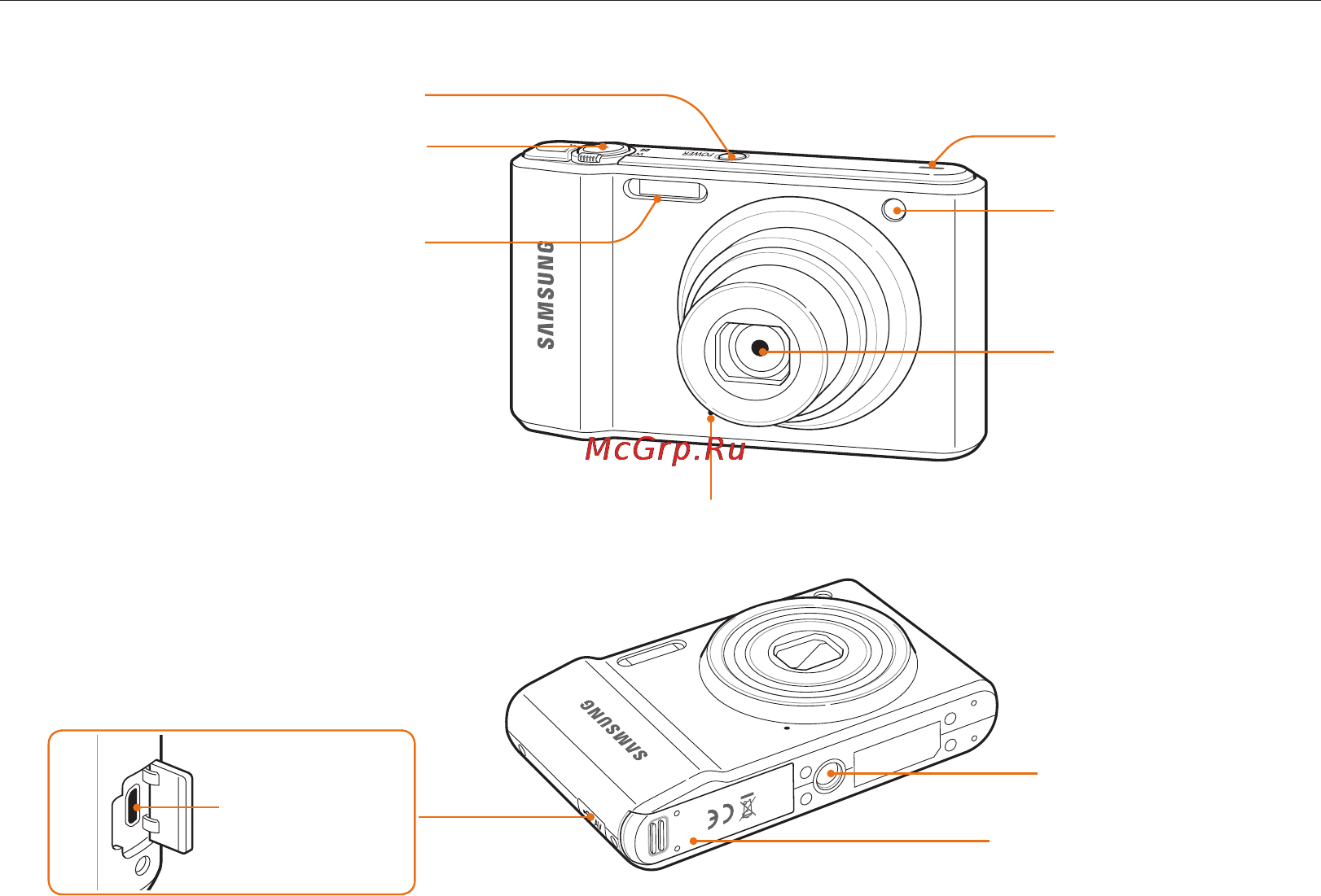Samsung ES90 Silver [14/106] Расположение элементов камеры
