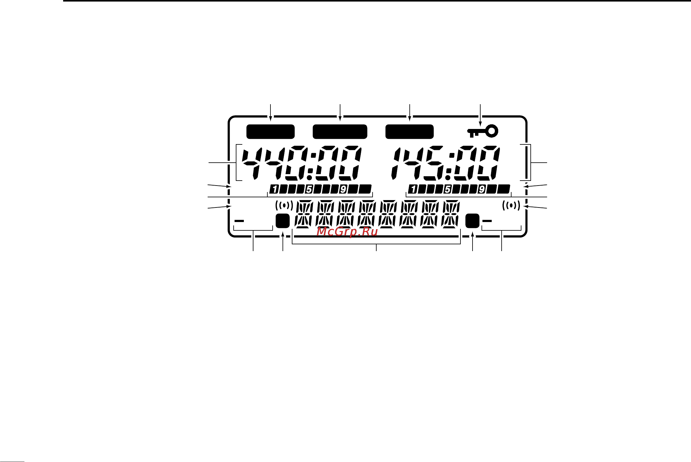 Icom IC-W32A [10/48] Main main