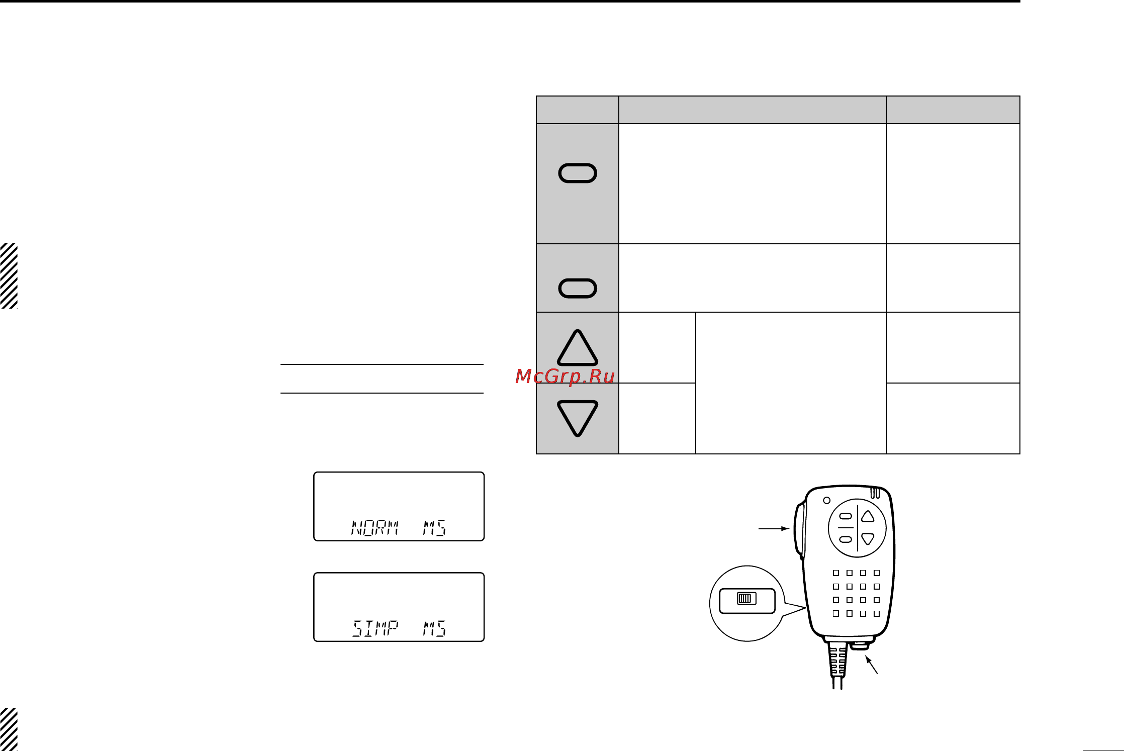 Icom IC-W32A [41/48] I optional hm 75a functions