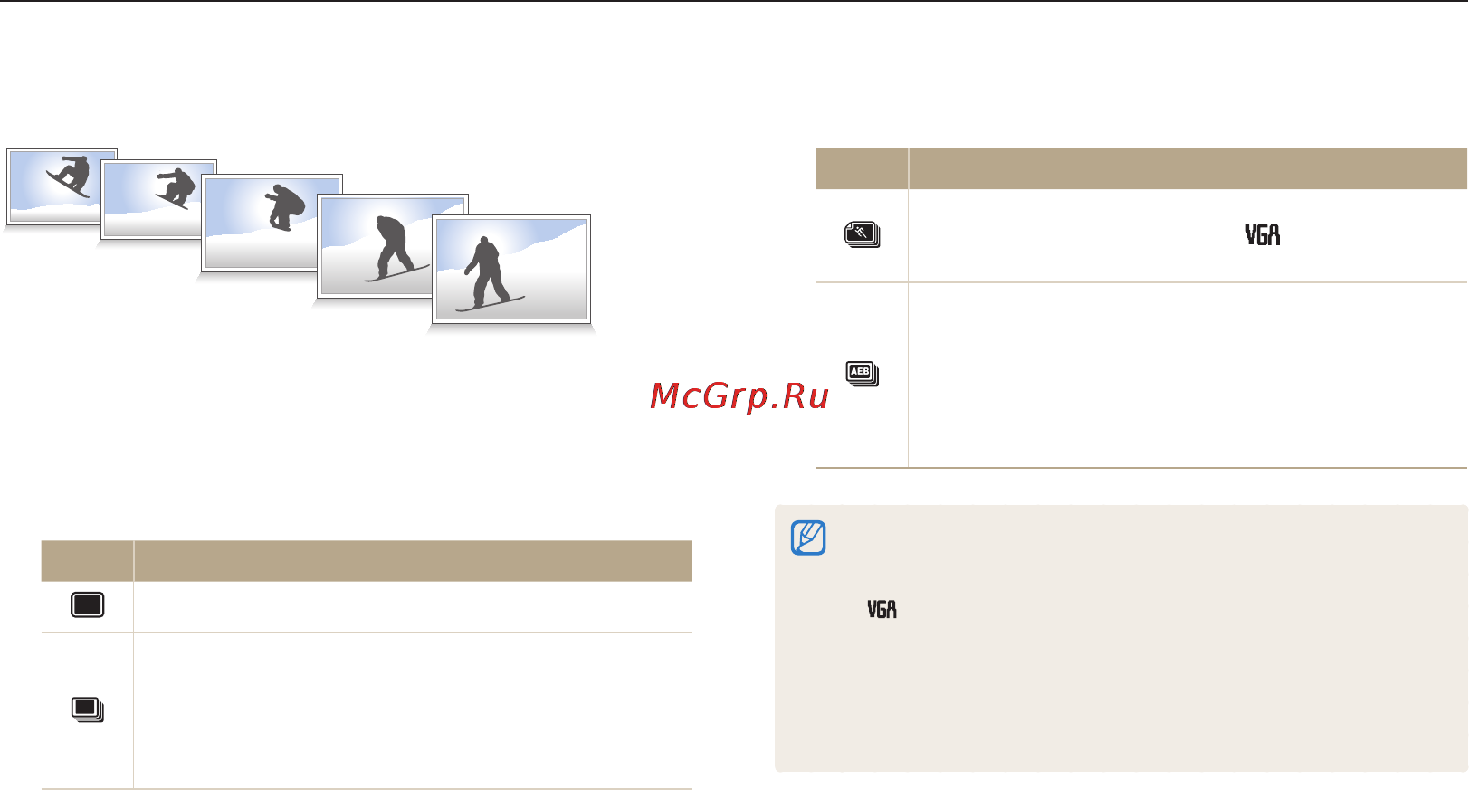 Samsung ST76 Red [69/131] Режимы серийной съемки