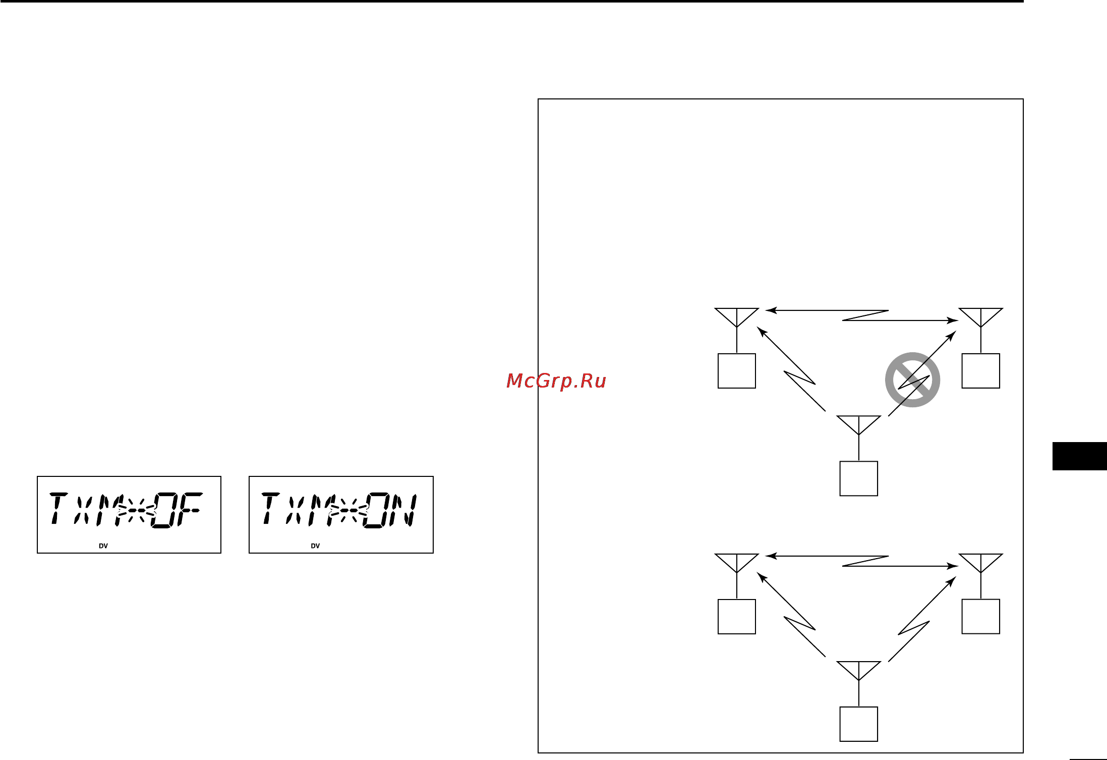 Icom ID-800H [101/144] D message transmission
