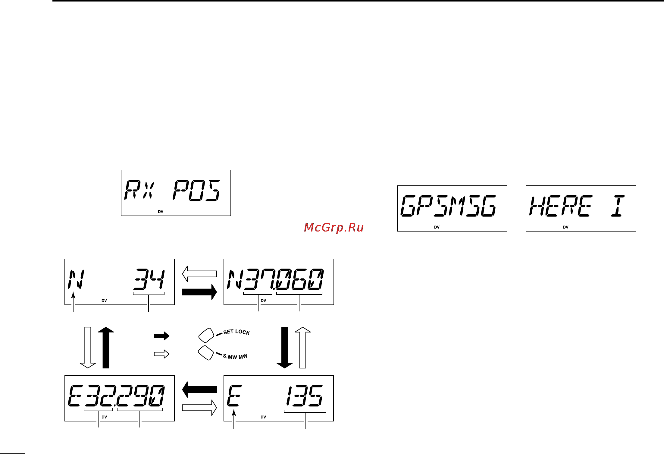 Icom ID-800H [120/144] Other functions