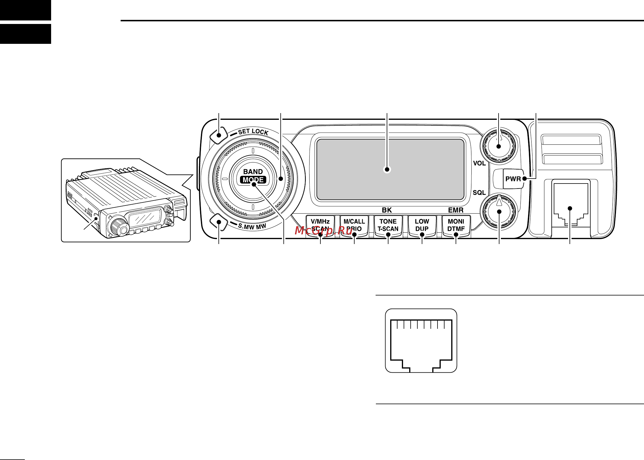 Icom ID-800H [18/144] Panel description