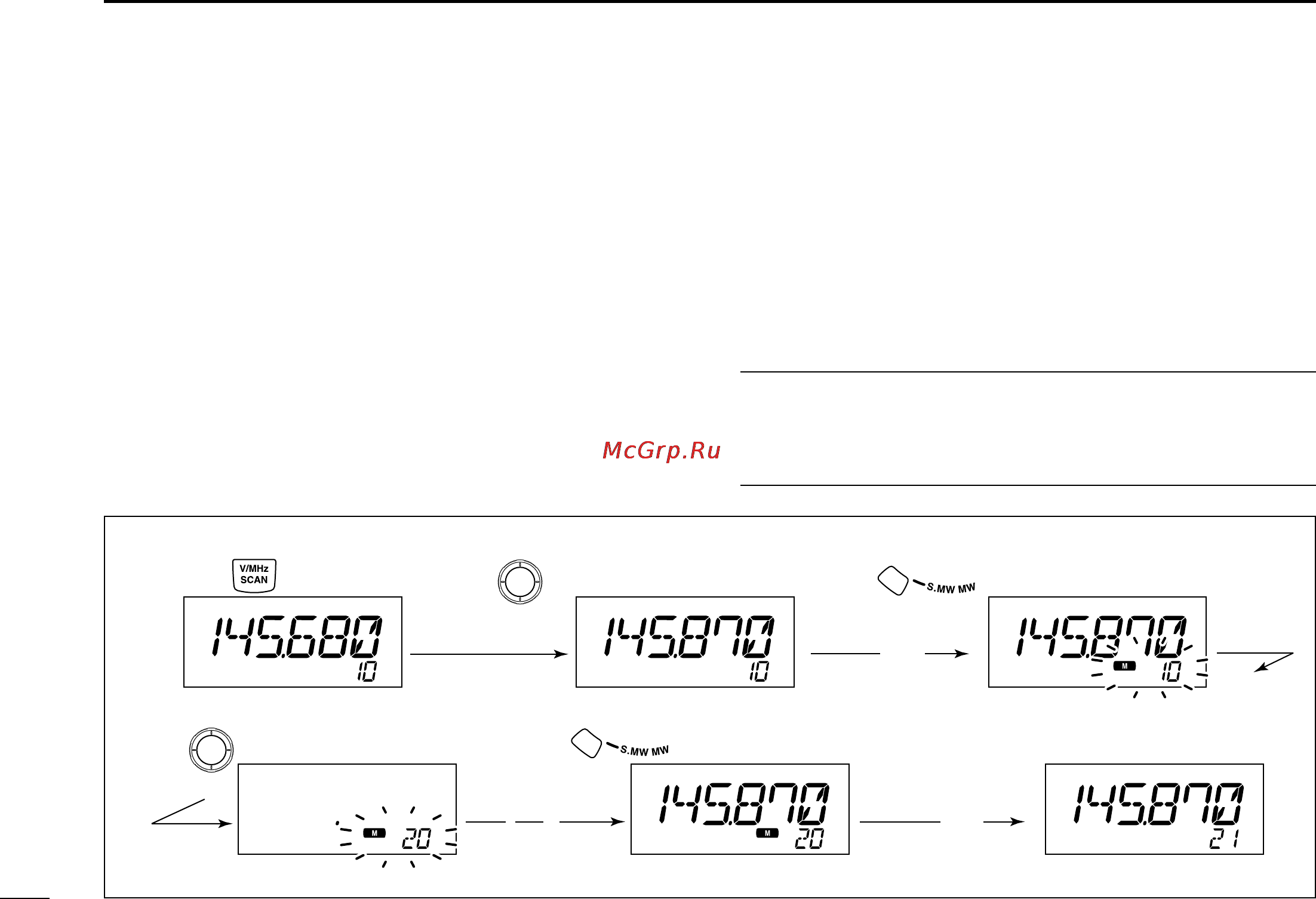 Icom ID-800H [46/144] I programming a memory channel