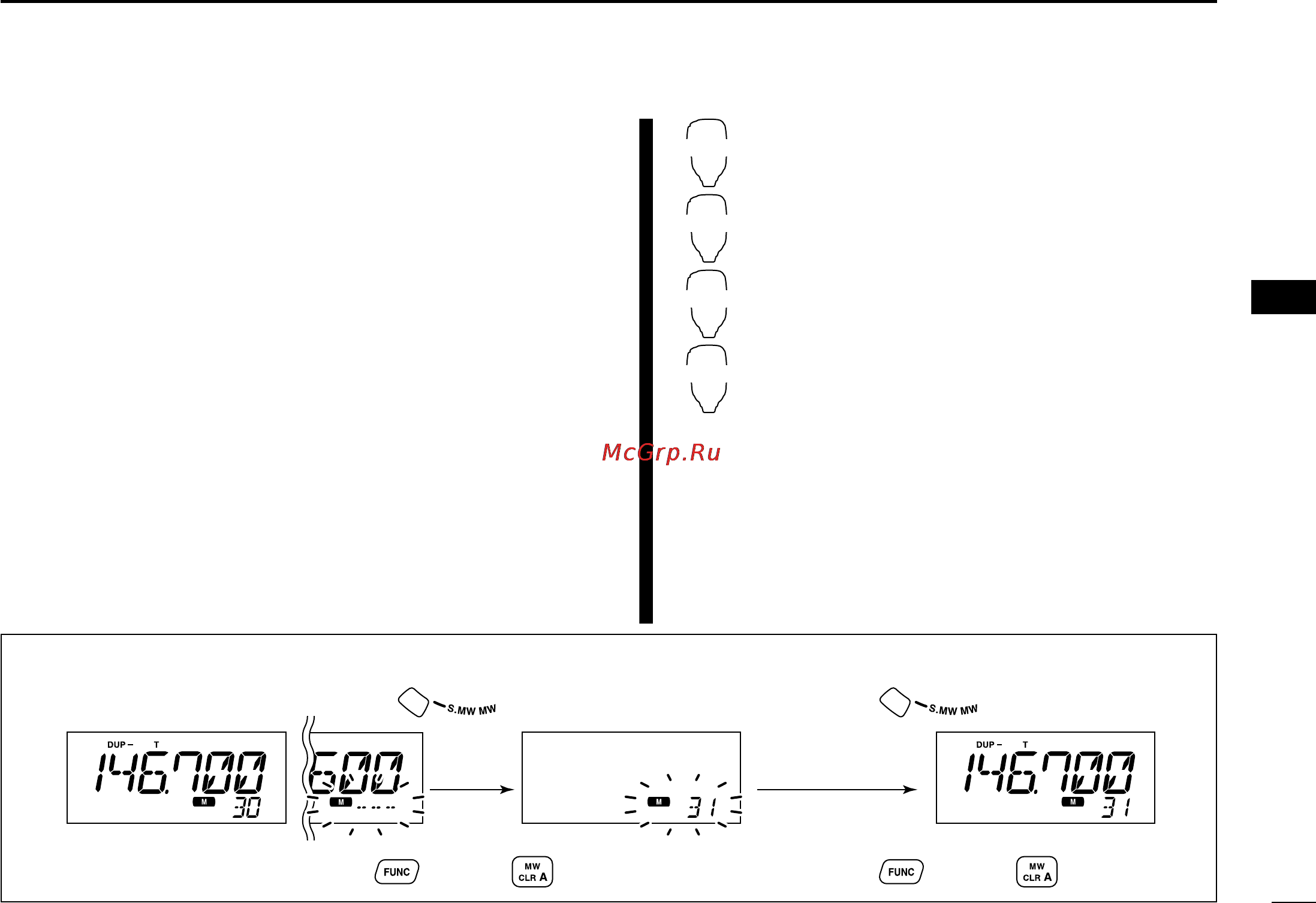Icom ID-800H [49/144] D memory call call memory