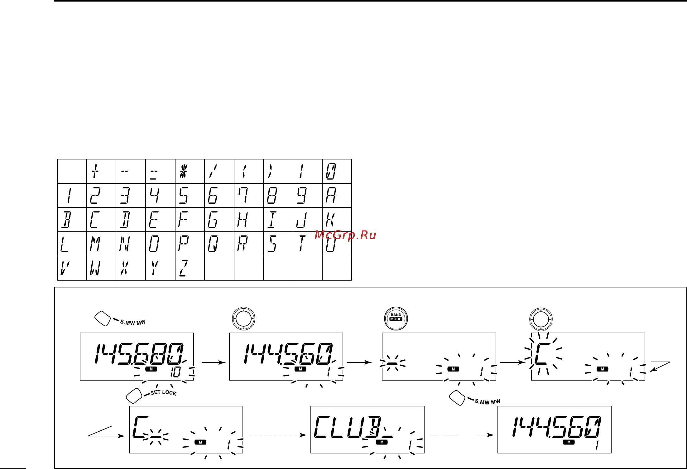 Icom ID-800H [50/144] I programming channel names