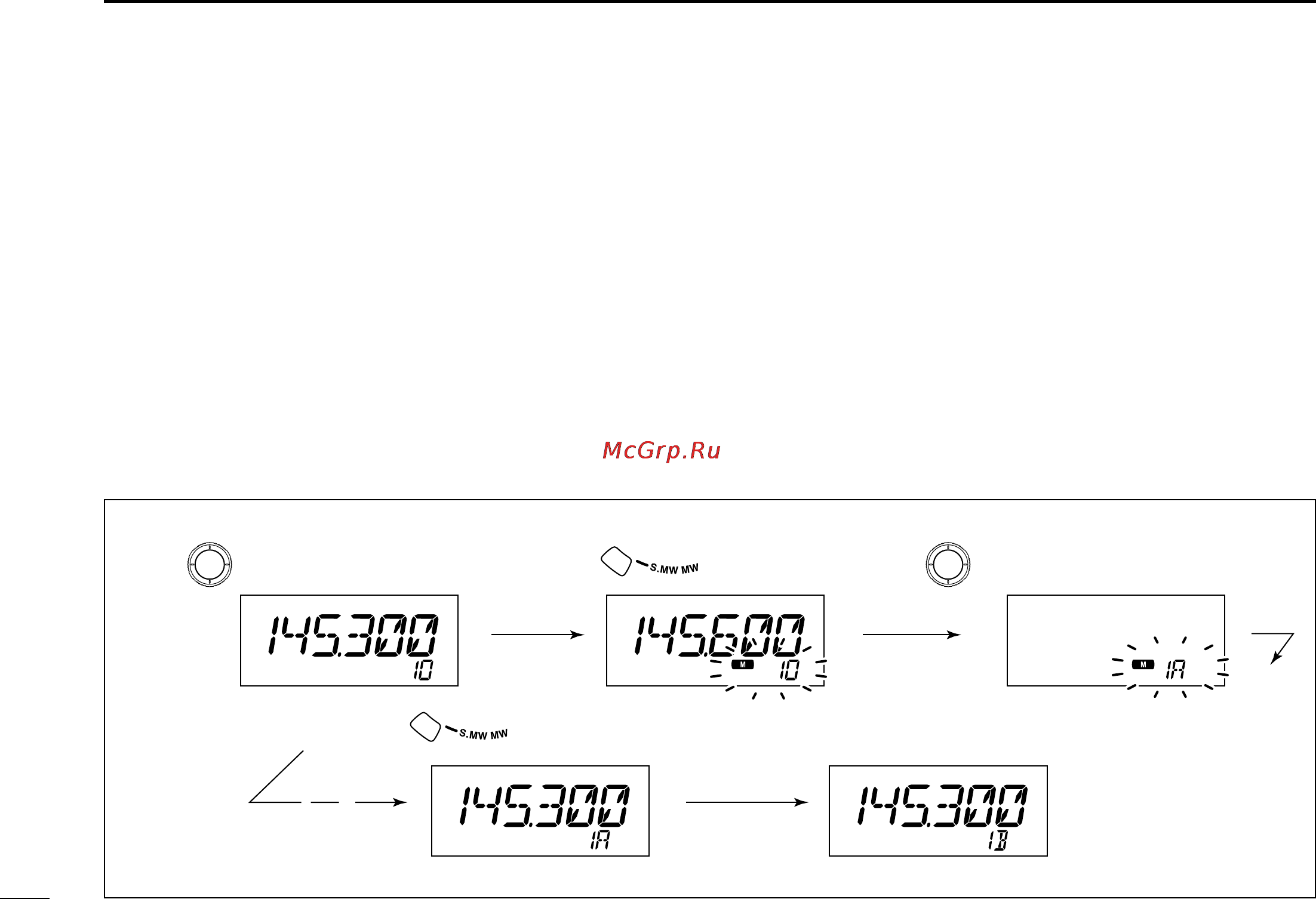 Icom ID-800H [62/144] I scan edges programming