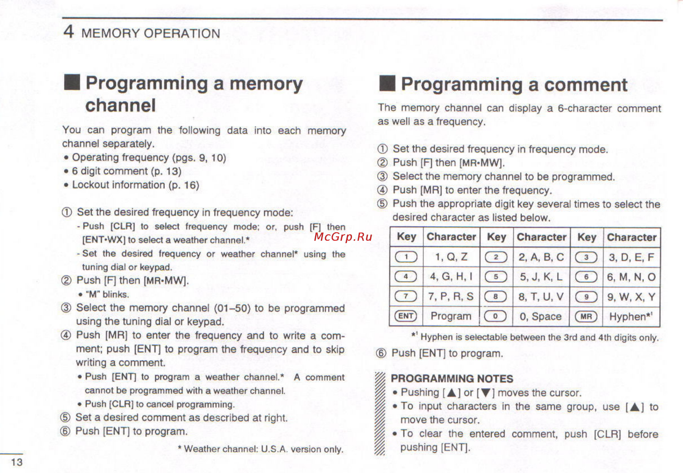 Icom IC-A3 [16/47] Channel