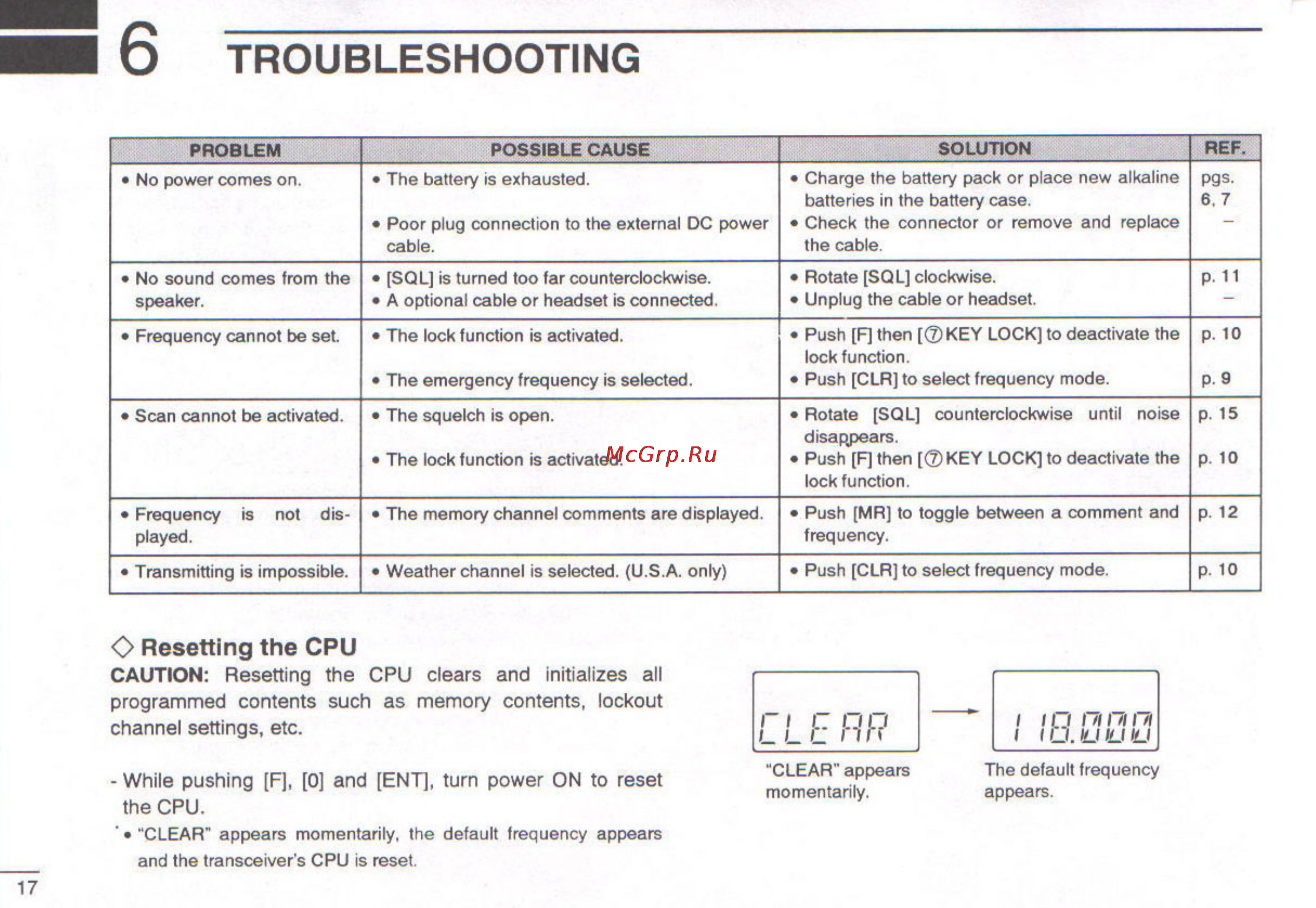 Icom IC-A3 [20/47] I 6 troubleshooting