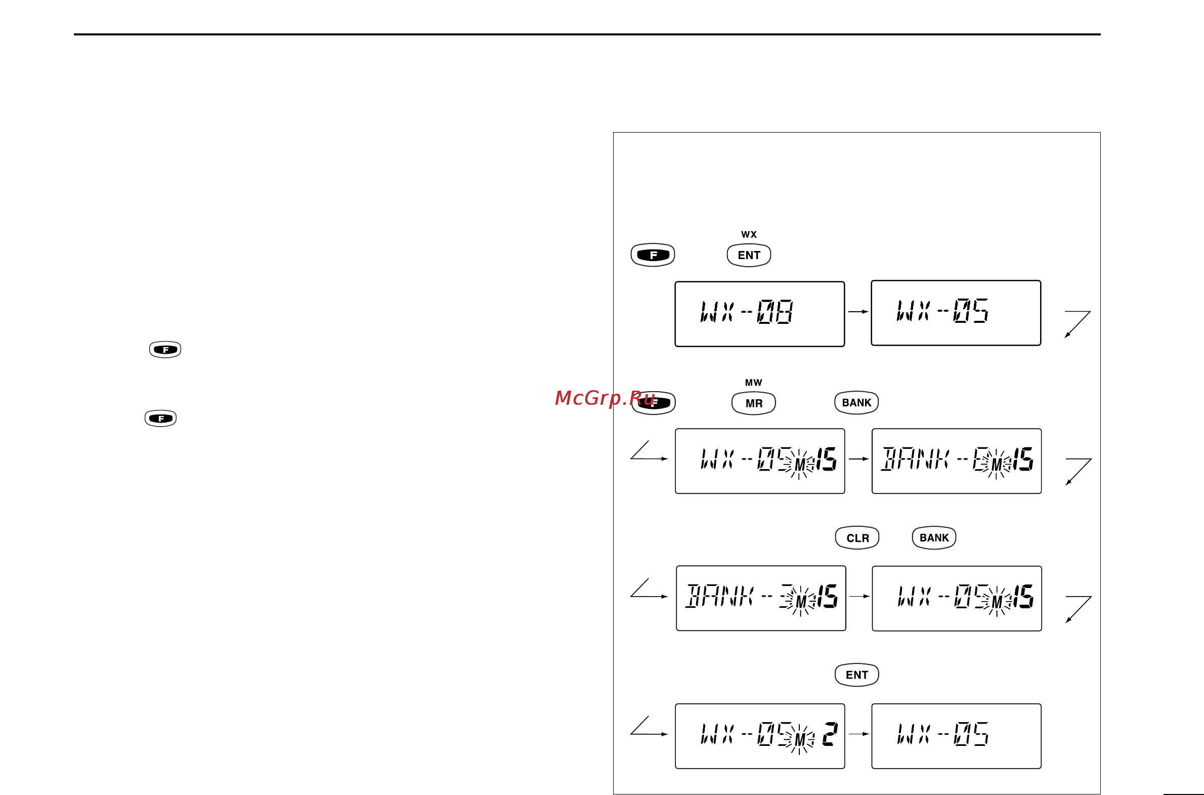 Icom IC-A23 [17/39] I programming a memory channel