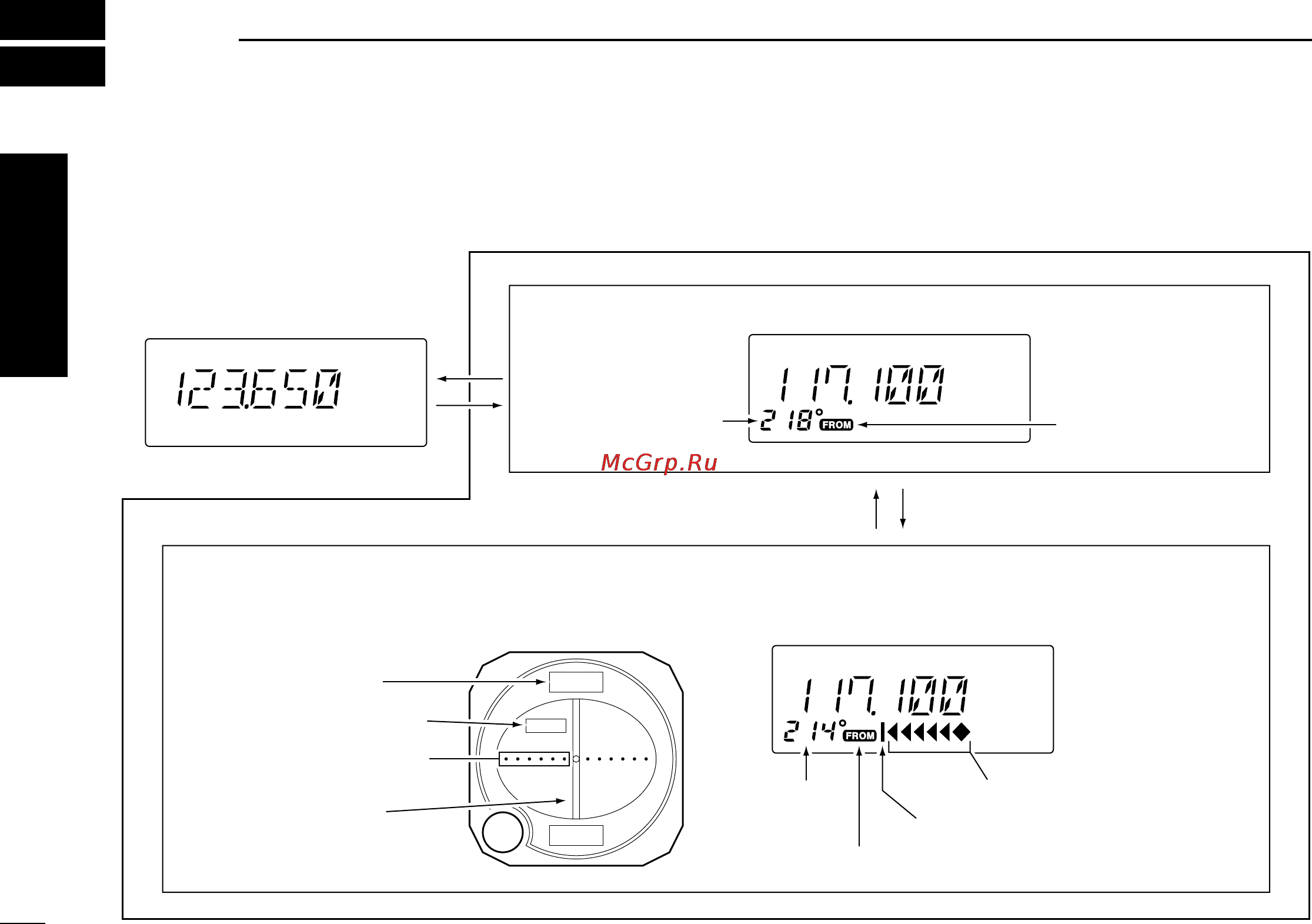 Icom IC-A23 [22/39] Vor navigation ic a23 only