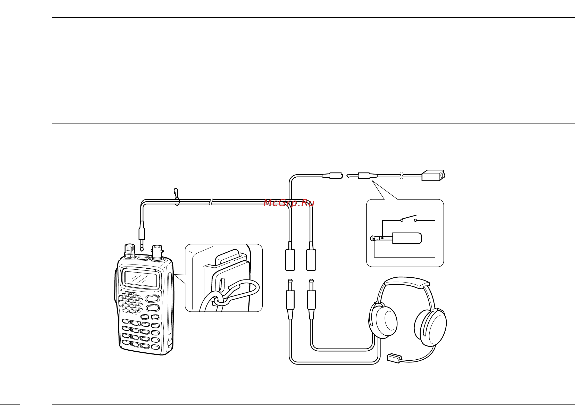 Icom IC-A23 [36/39] Options
