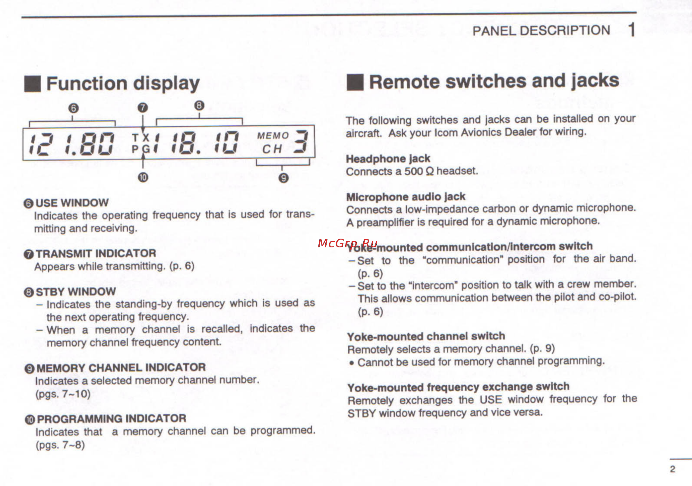 Icom IC-A200 [5/16] Function display